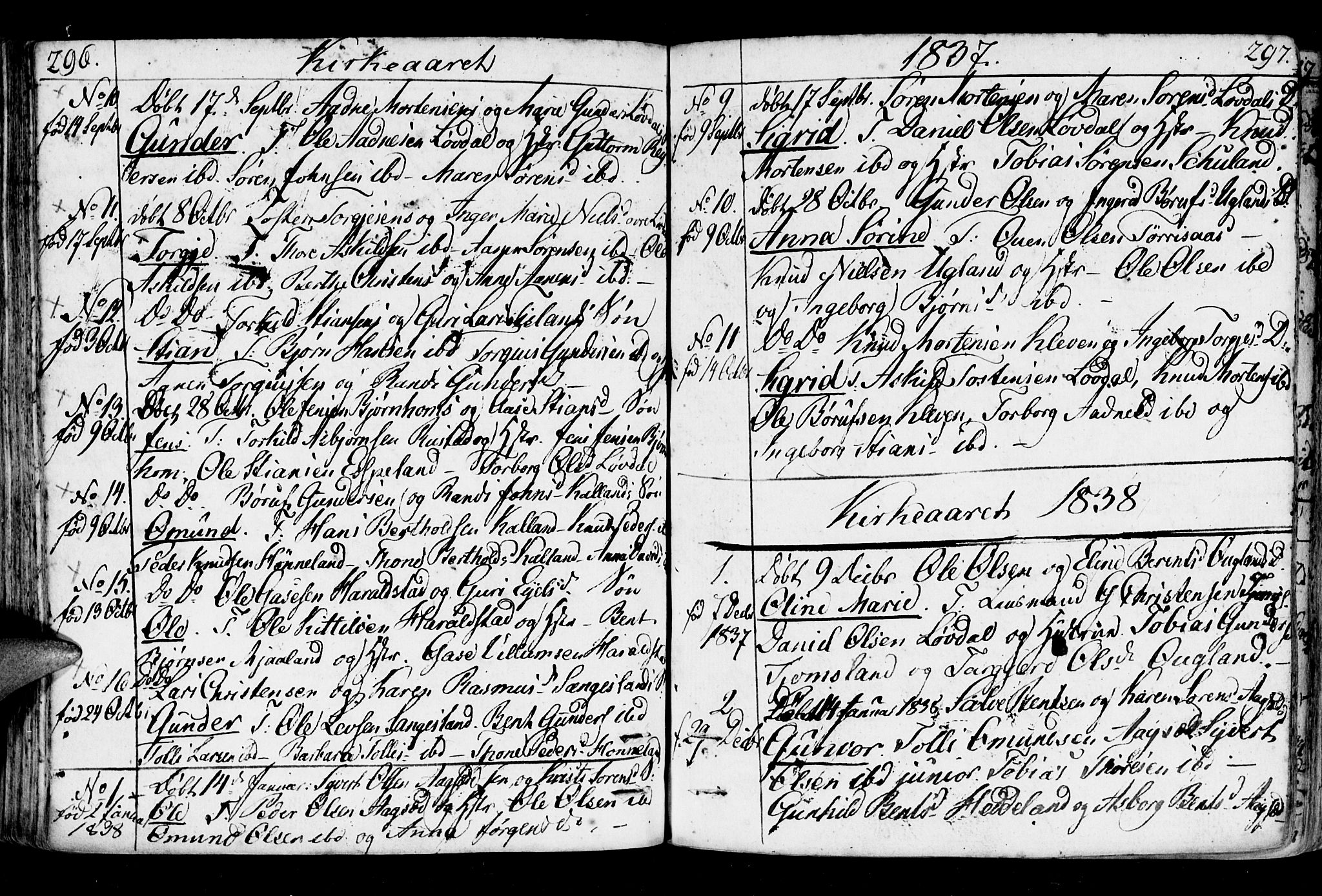 Holum sokneprestkontor, AV/SAK-1111-0022/F/Fa/Fab/L0004: Parish register (official) no. A 4, 1774-1847, p. 296-297