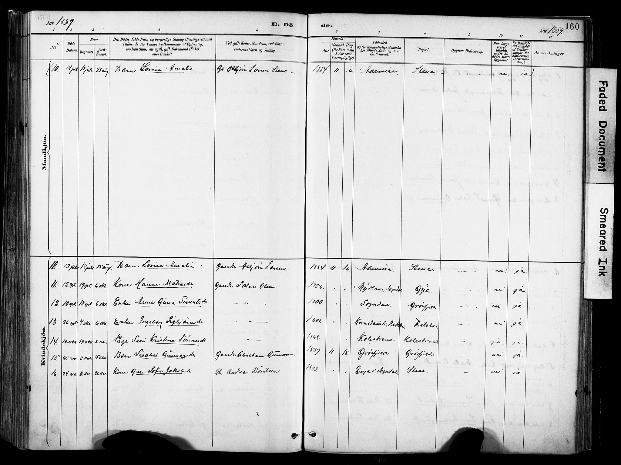 Lund sokneprestkontor, AV/SAST-A-101809/S06/L0012: Parish register (official) no. A 11, 1887-1921, p. 160