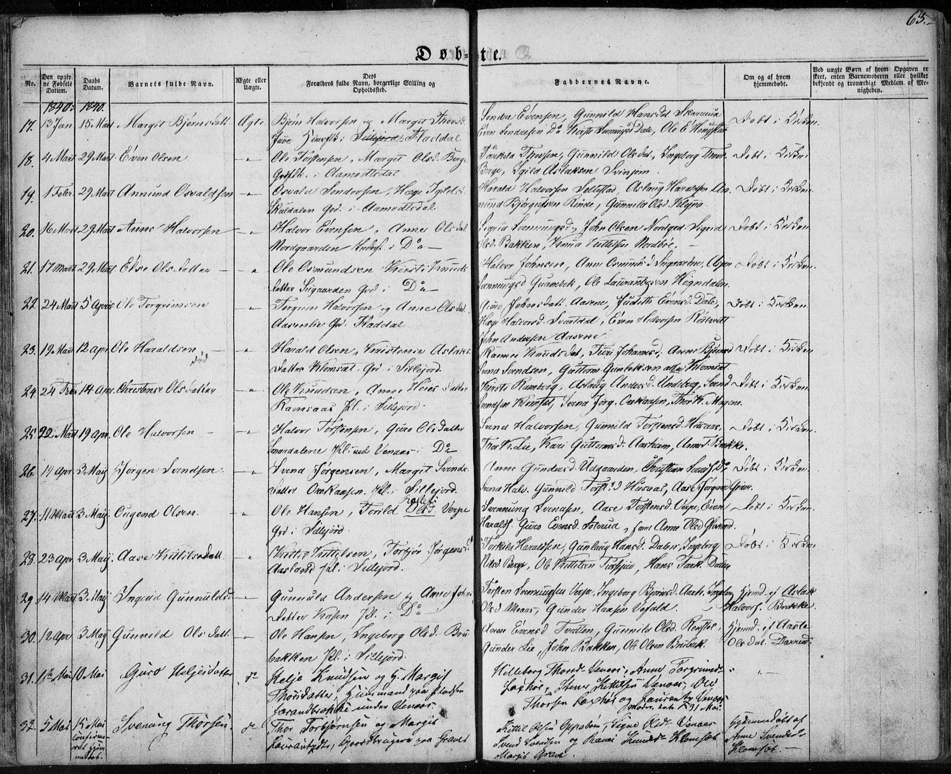 Seljord kirkebøker, AV/SAKO-A-20/F/Fa/L0011: Parish register (official) no. I 11, 1831-1849, p. 63