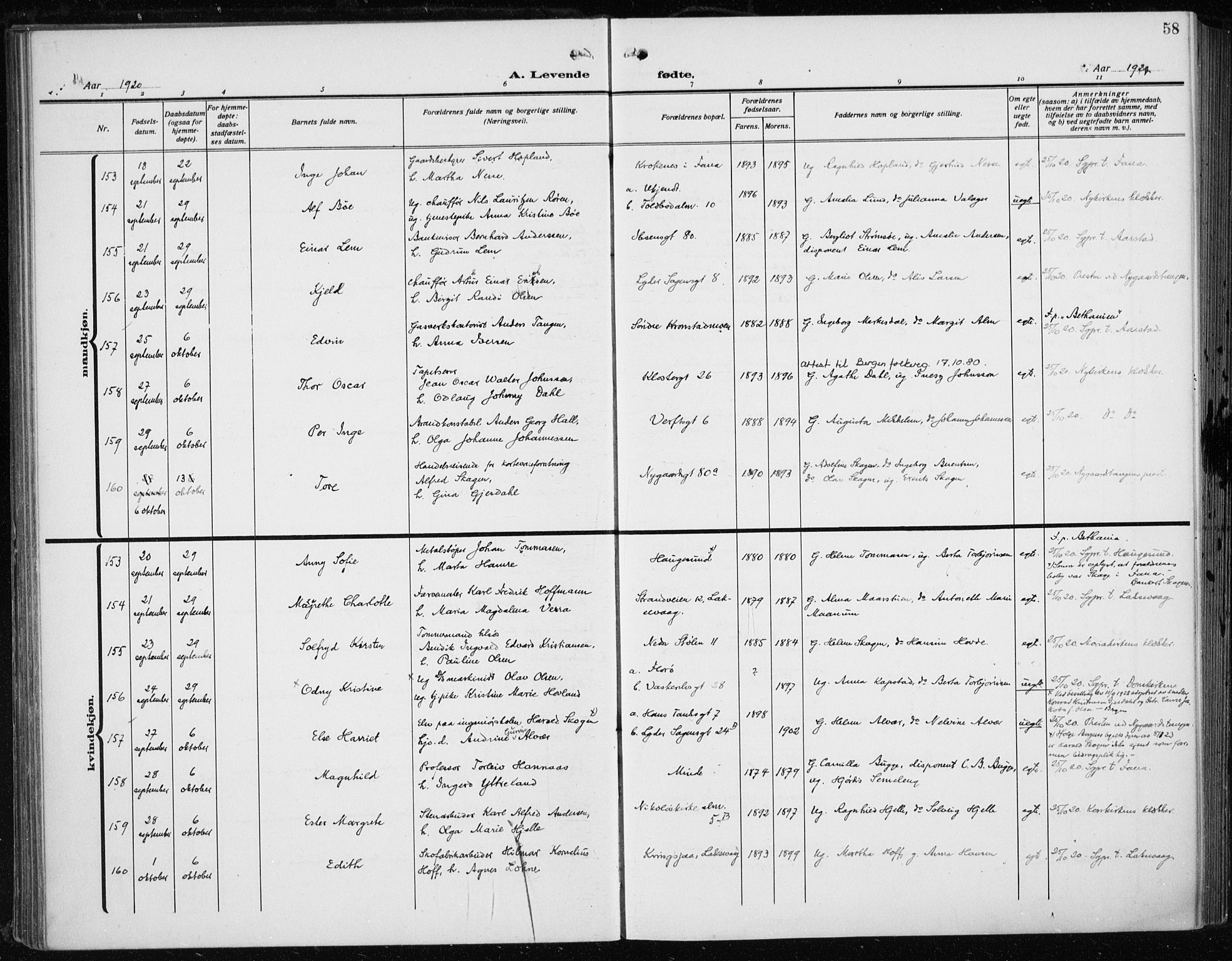 Fødselsstiftelsens sokneprestembete*, SAB/-: Parish register (official) no. A 5, 1918-1926, p. 58