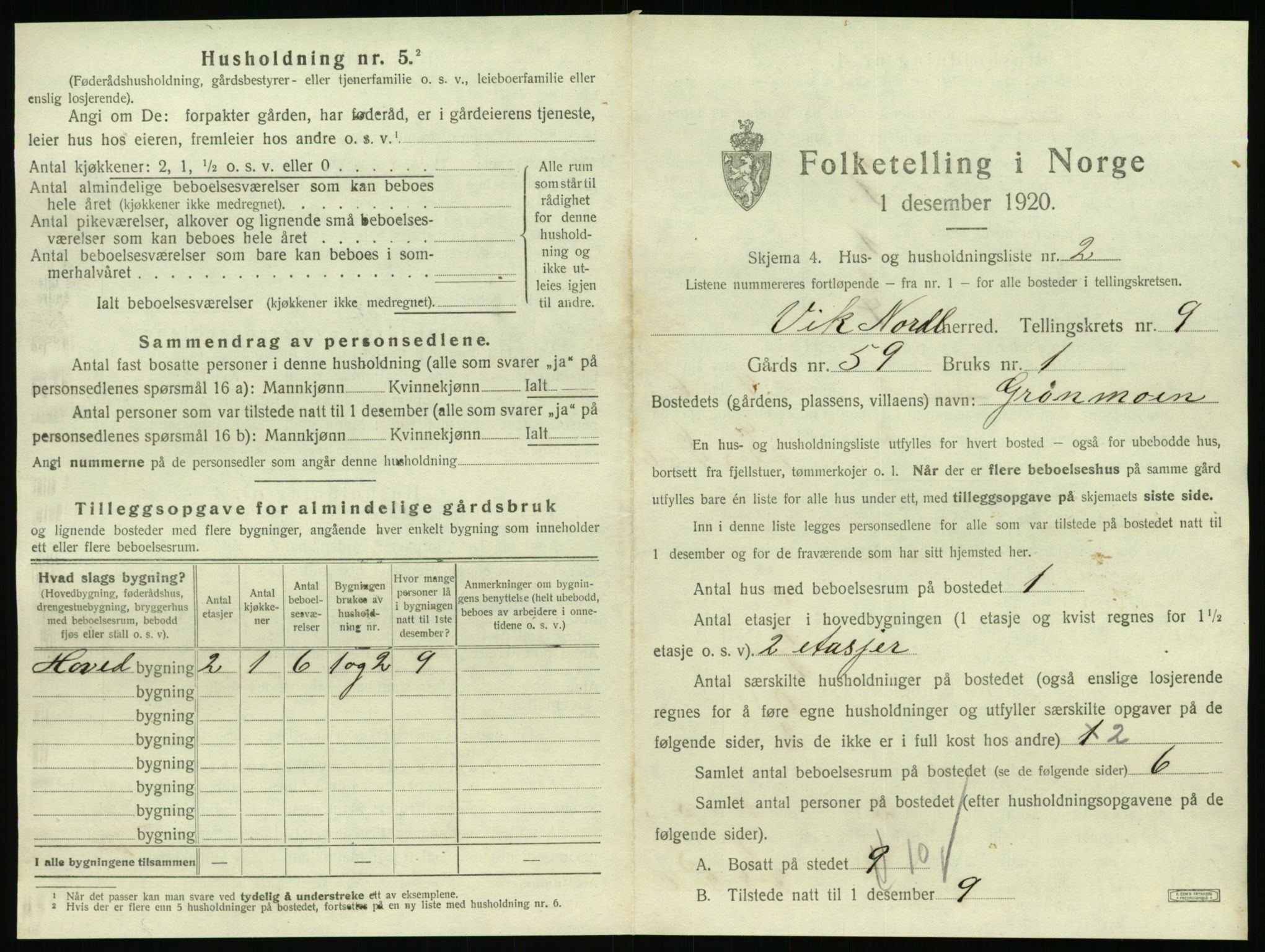 SAT, 1920 census for Vik, 1920, p. 861