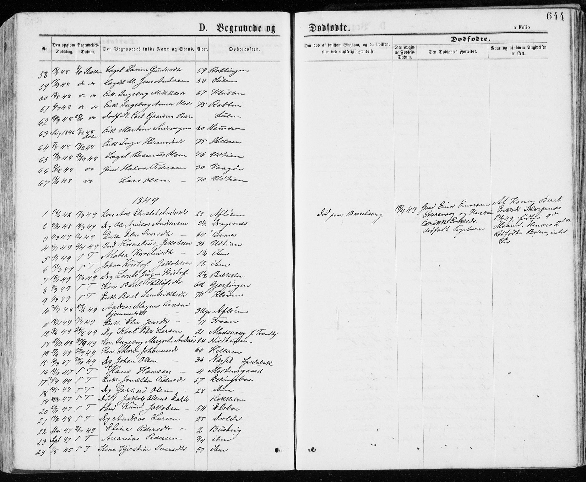 Ministerialprotokoller, klokkerbøker og fødselsregistre - Sør-Trøndelag, SAT/A-1456/640/L0576: Parish register (official) no. 640A01, 1846-1876, p. 644