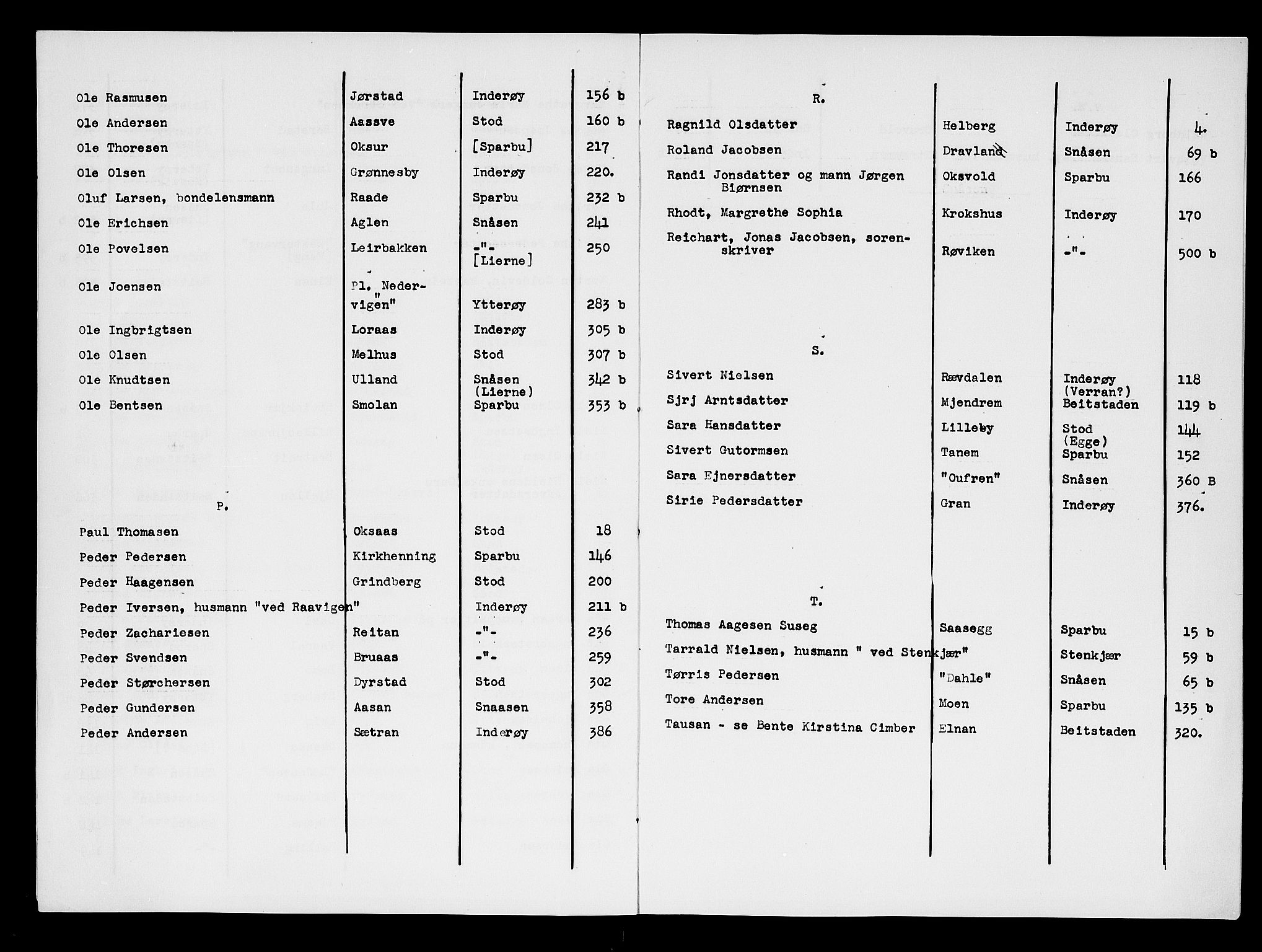 Inderøy sorenskriveri, AV/SAT-A-4147/1/3/3A/L0007: Skifteprotokoll, 1734-1740