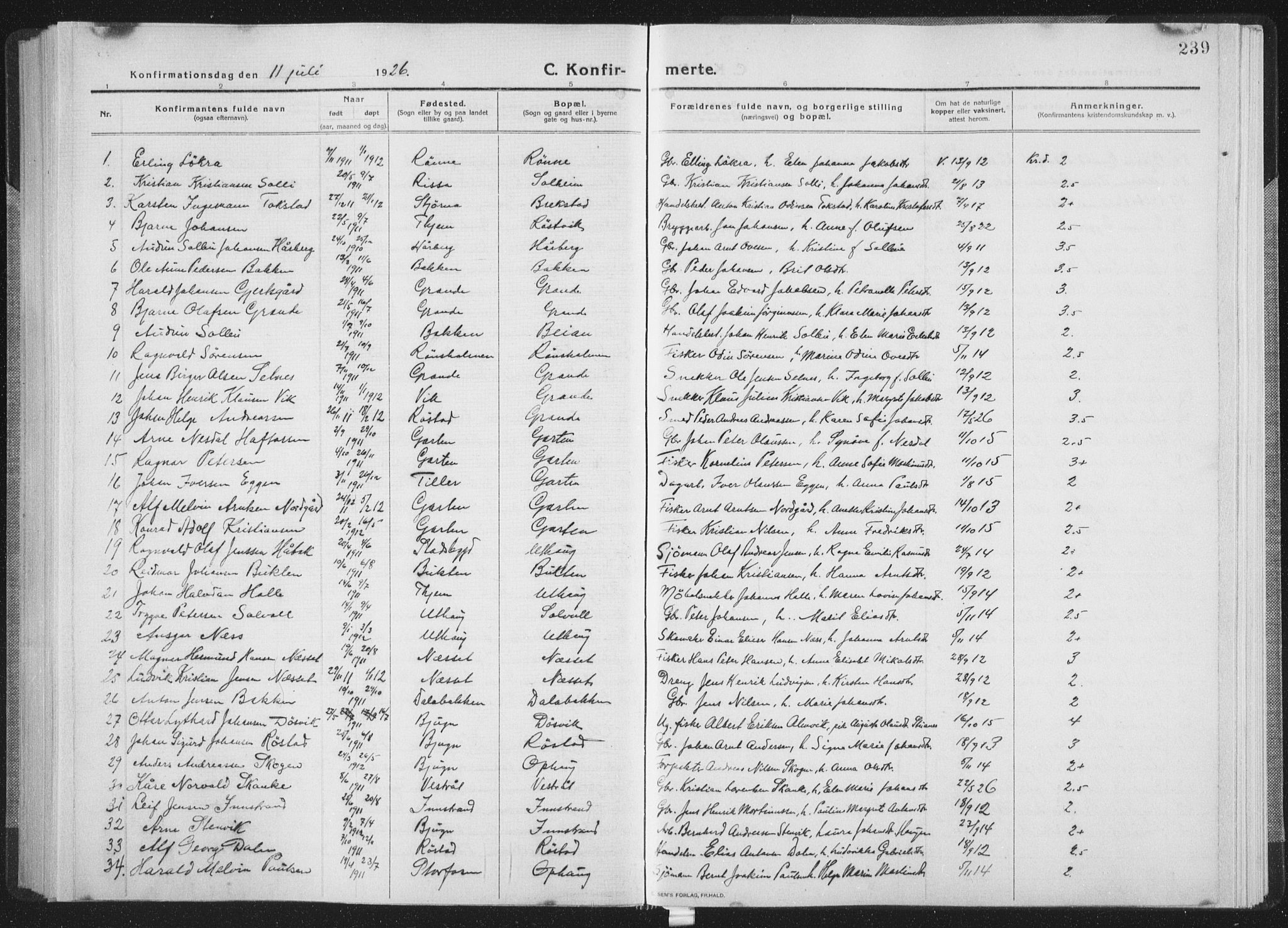 Ministerialprotokoller, klokkerbøker og fødselsregistre - Sør-Trøndelag, SAT/A-1456/659/L0747: Parish register (copy) no. 659C04, 1913-1938, p. 239
