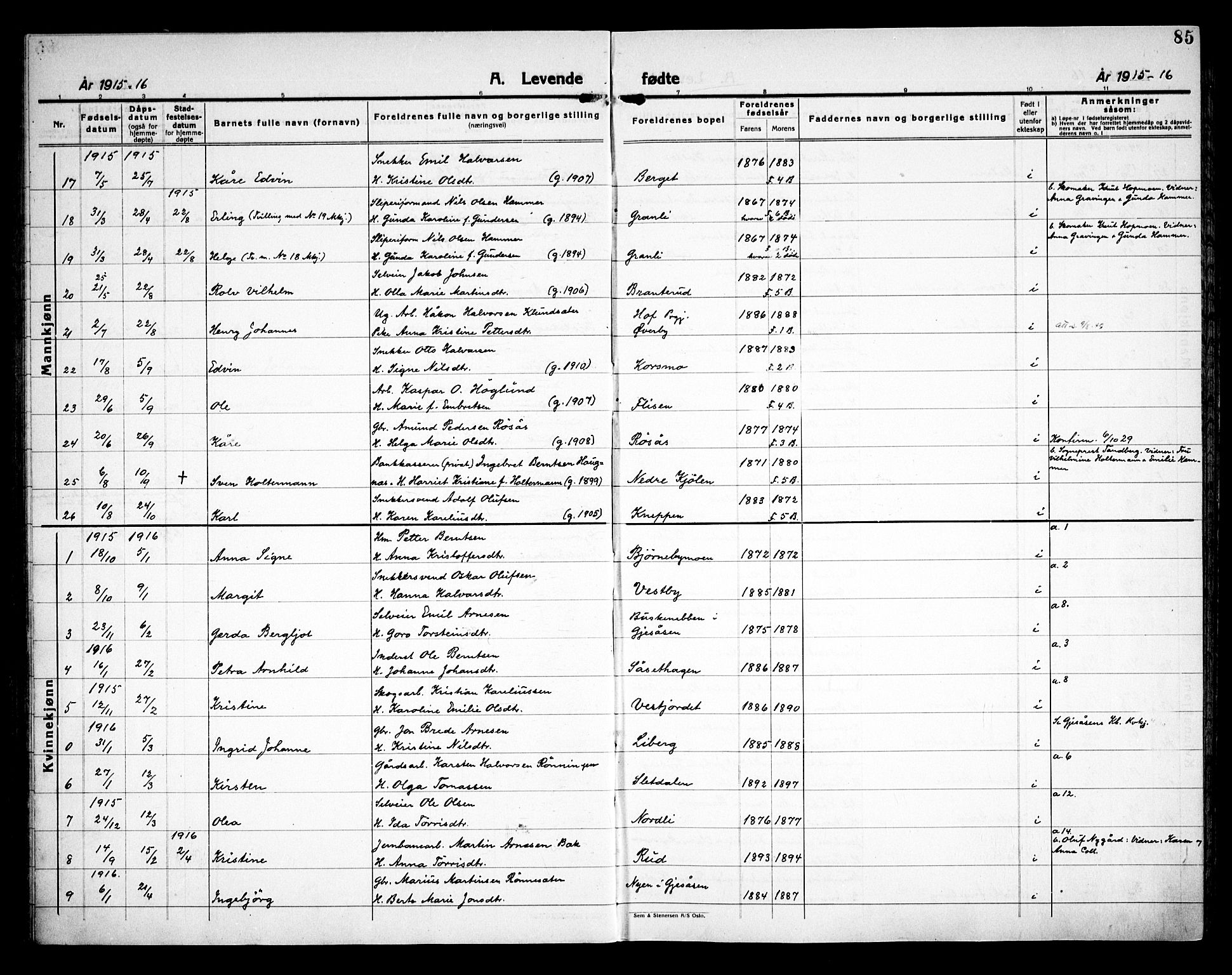 Åsnes prestekontor, SAH/PREST-042/H/Ha/Haa/L0000C: Parish register (official) no. 0A, 1890-1929, p. 85