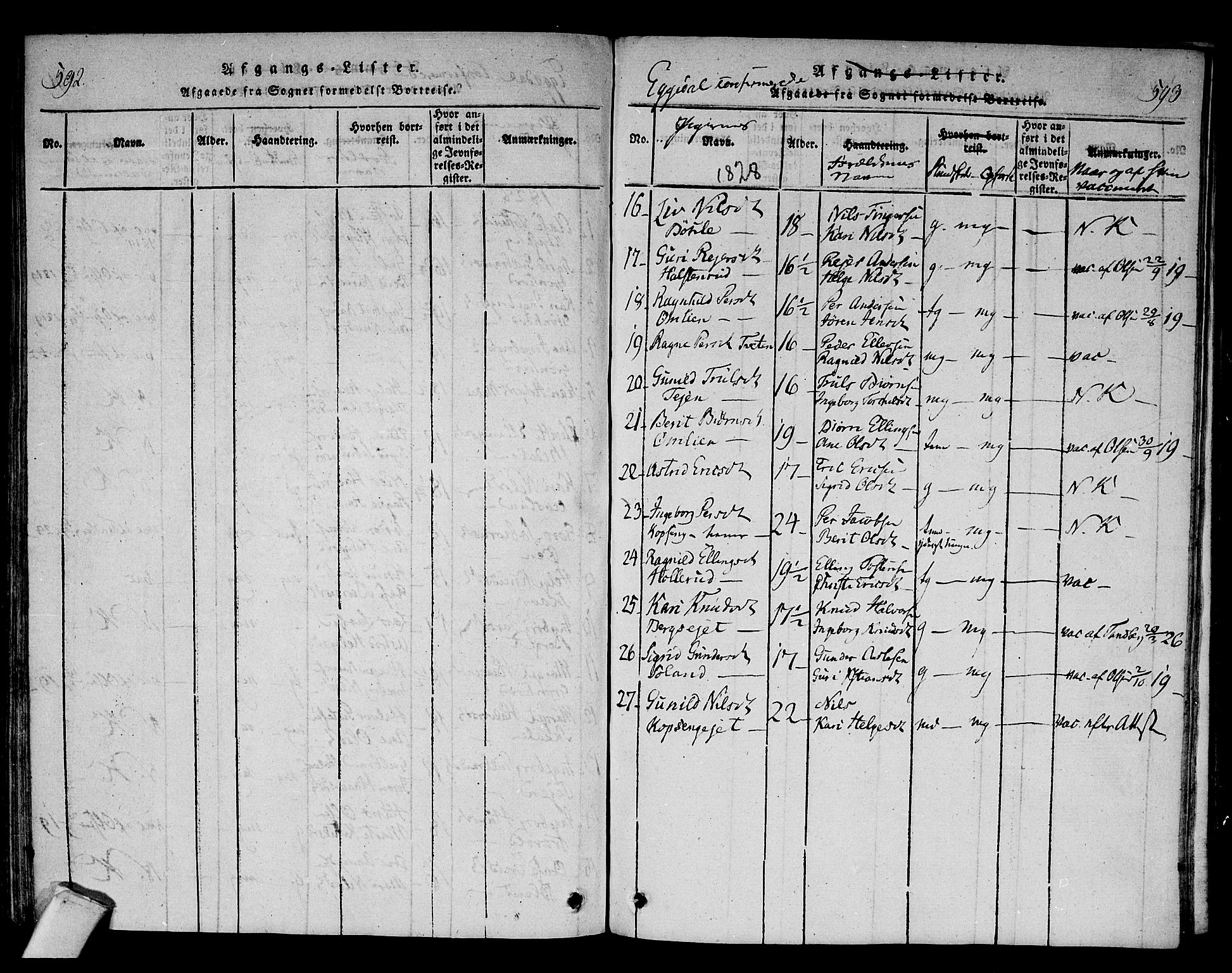 Sigdal kirkebøker, AV/SAKO-A-245/F/Fa/L0005: Parish register (official) no. I 5 /2, 1815-1829, p. 592-593