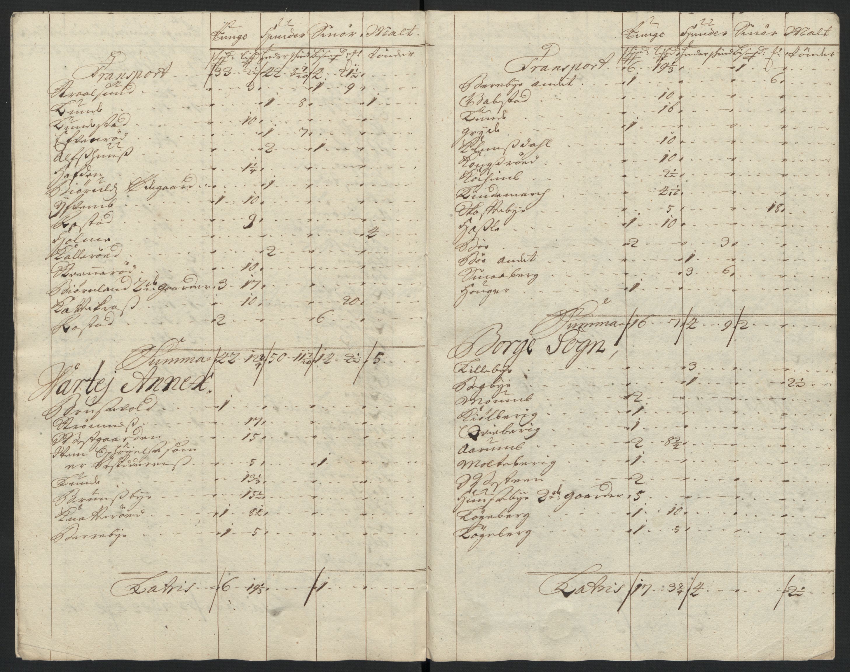 Rentekammeret inntil 1814, Reviderte regnskaper, Fogderegnskap, RA/EA-4092/R04/L0132: Fogderegnskap Moss, Onsøy, Tune, Veme og Åbygge, 1703-1704, p. 236