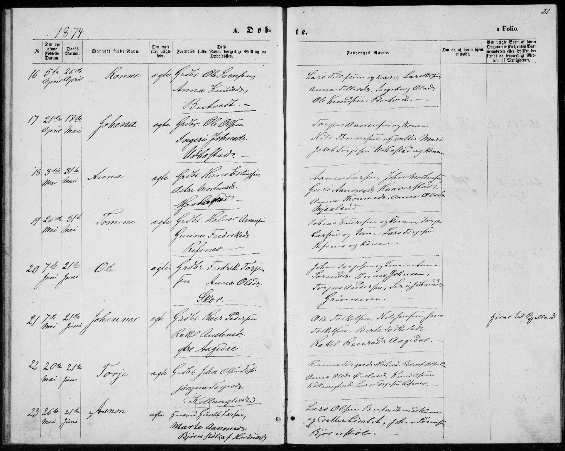 Bjelland sokneprestkontor, AV/SAK-1111-0005/F/Fb/Fbc/L0002: Parish register (copy) no. B 2, 1867-1887, p. 21