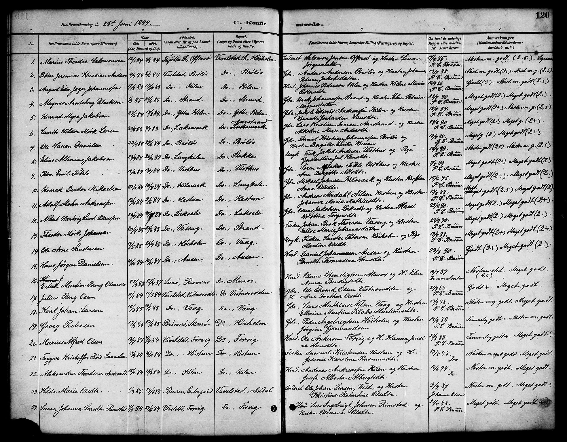 Ministerialprotokoller, klokkerbøker og fødselsregistre - Nordland, SAT/A-1459/819/L0277: Parish register (copy) no. 819C03, 1888-1917, p. 120