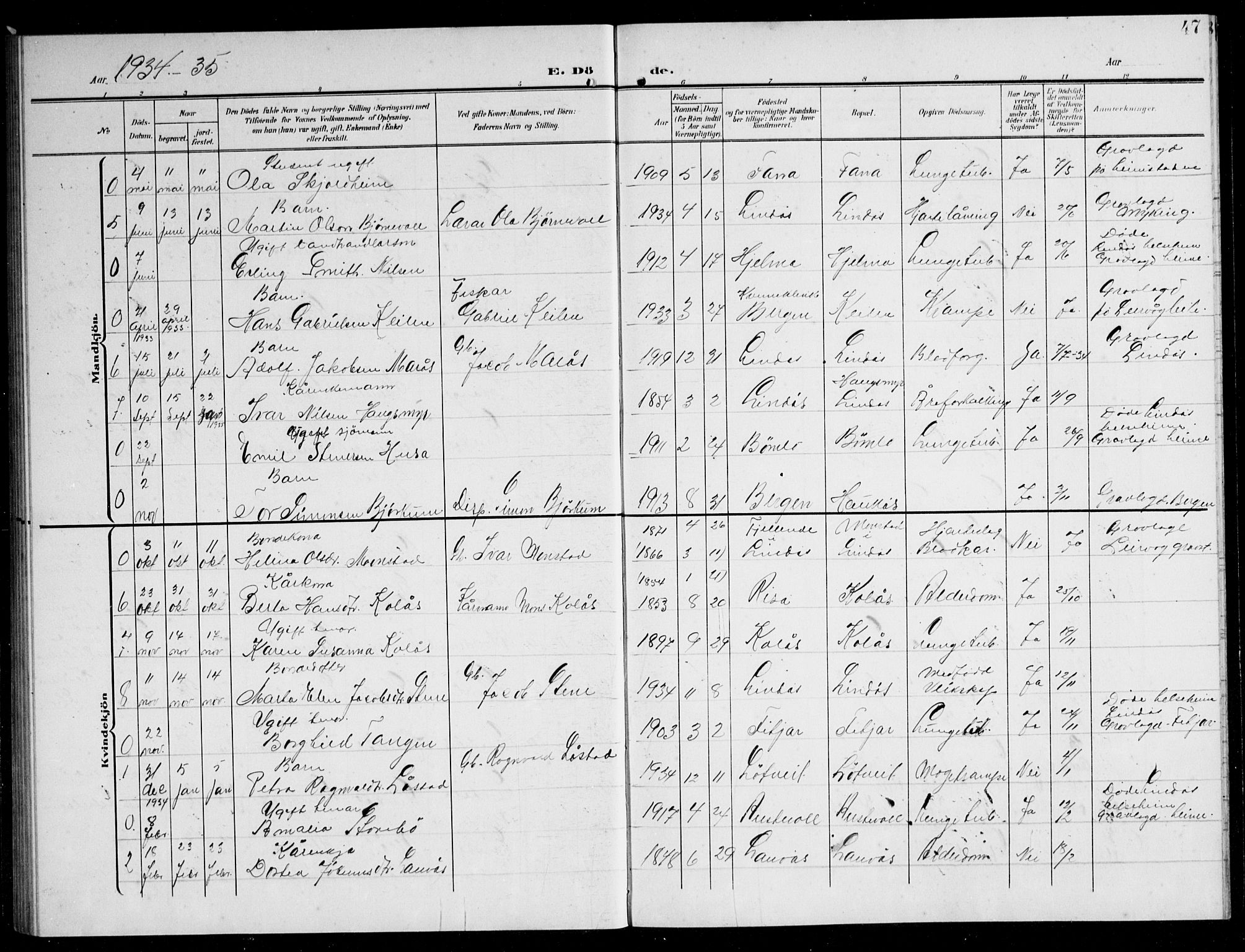 Lindås Sokneprestembete, SAB/A-76701/H/Hab: Parish register (copy) no. B 6, 1906-1944, p. 47