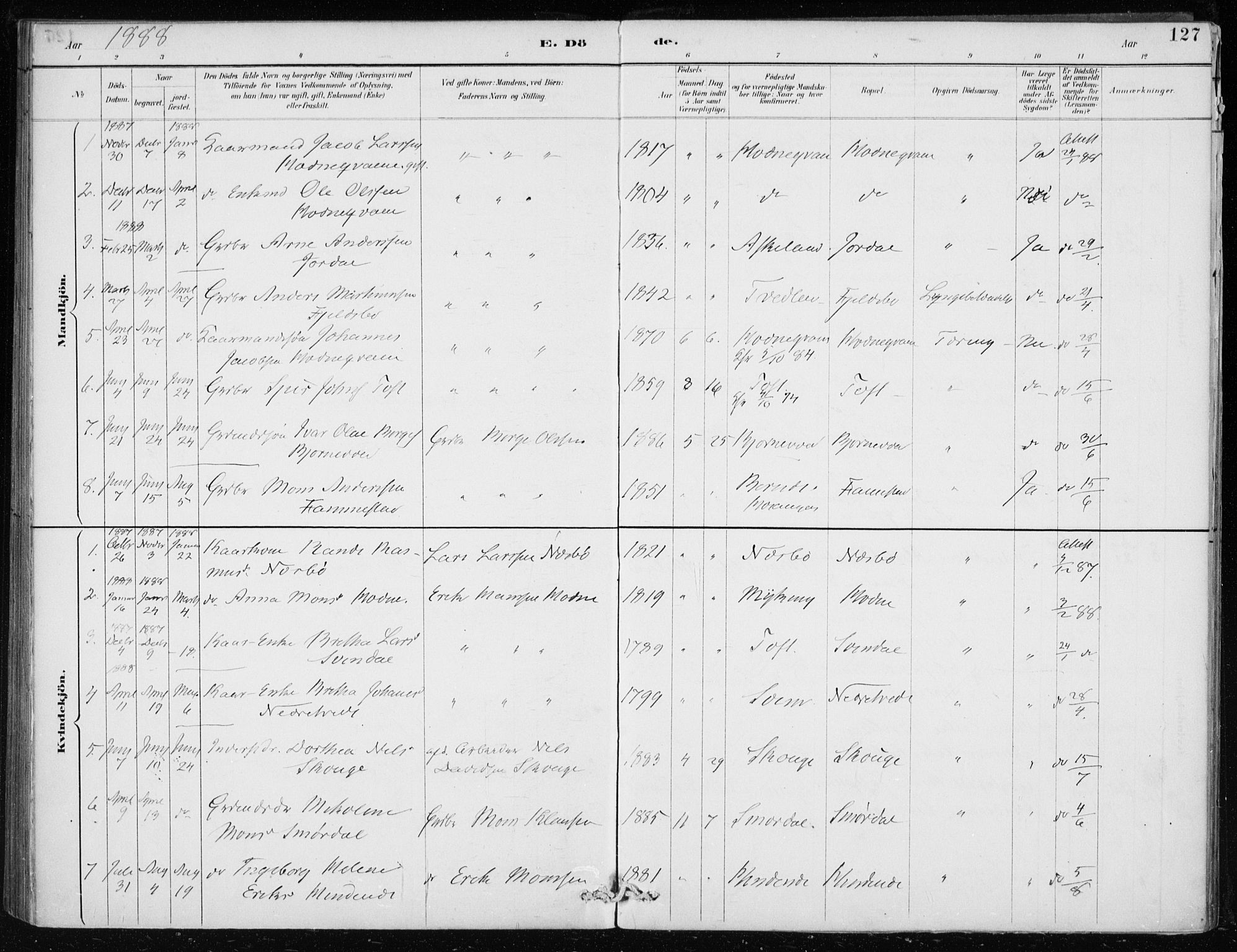 Lindås Sokneprestembete, SAB/A-76701/H/Haa: Parish register (official) no. F  1, 1886-1897, p. 127