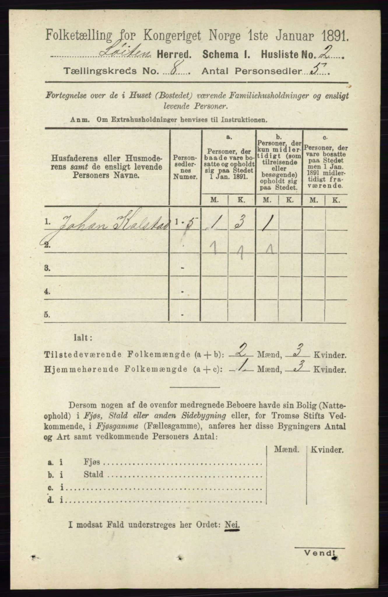 RA, 1891 census for 0415 Løten, 1891, p. 5188