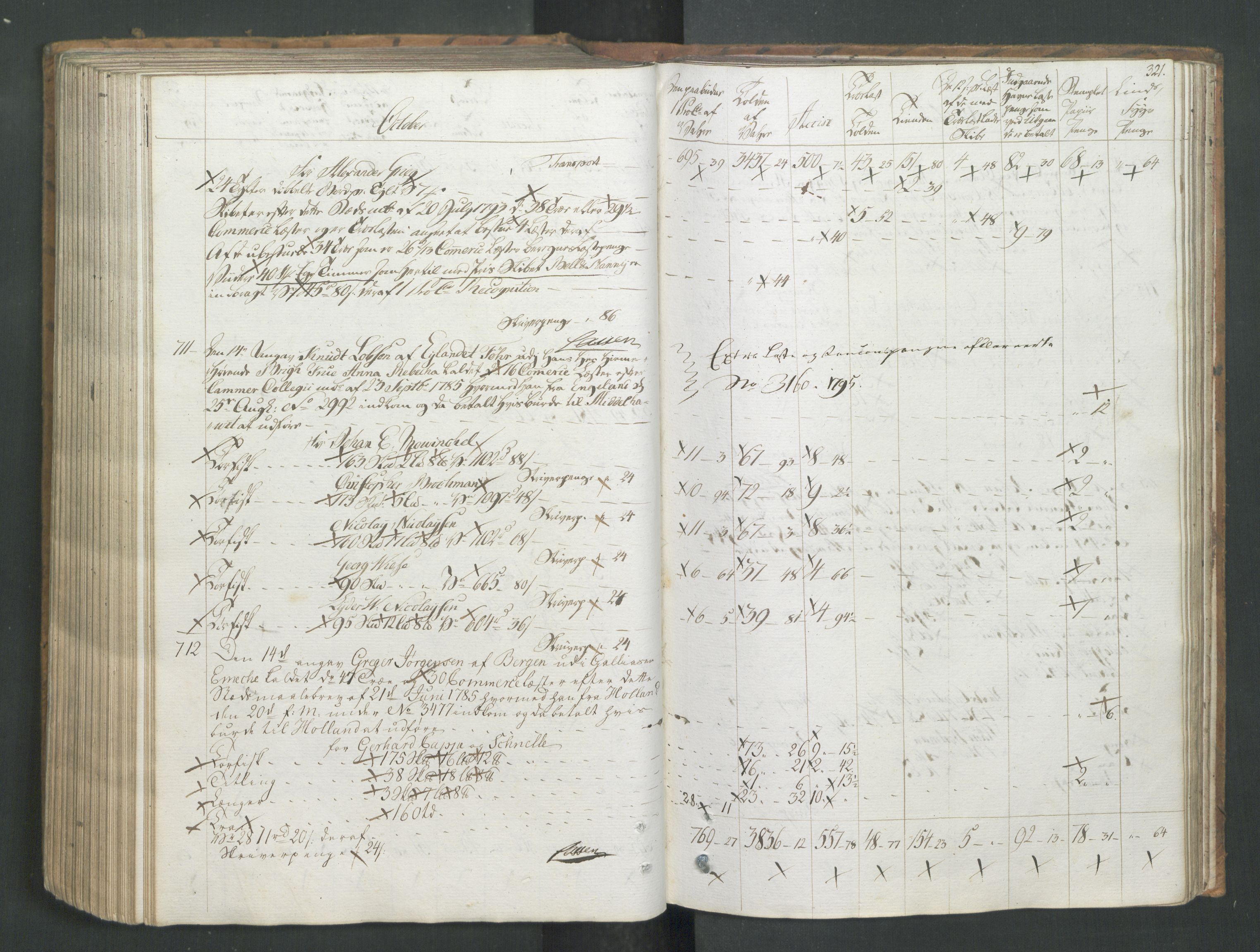 Generaltollkammeret, tollregnskaper, RA/EA-5490/R26/L0277/0001: Tollregnskaper Bergen A / Utgående tollbok I, 1794, p. 320b-321a