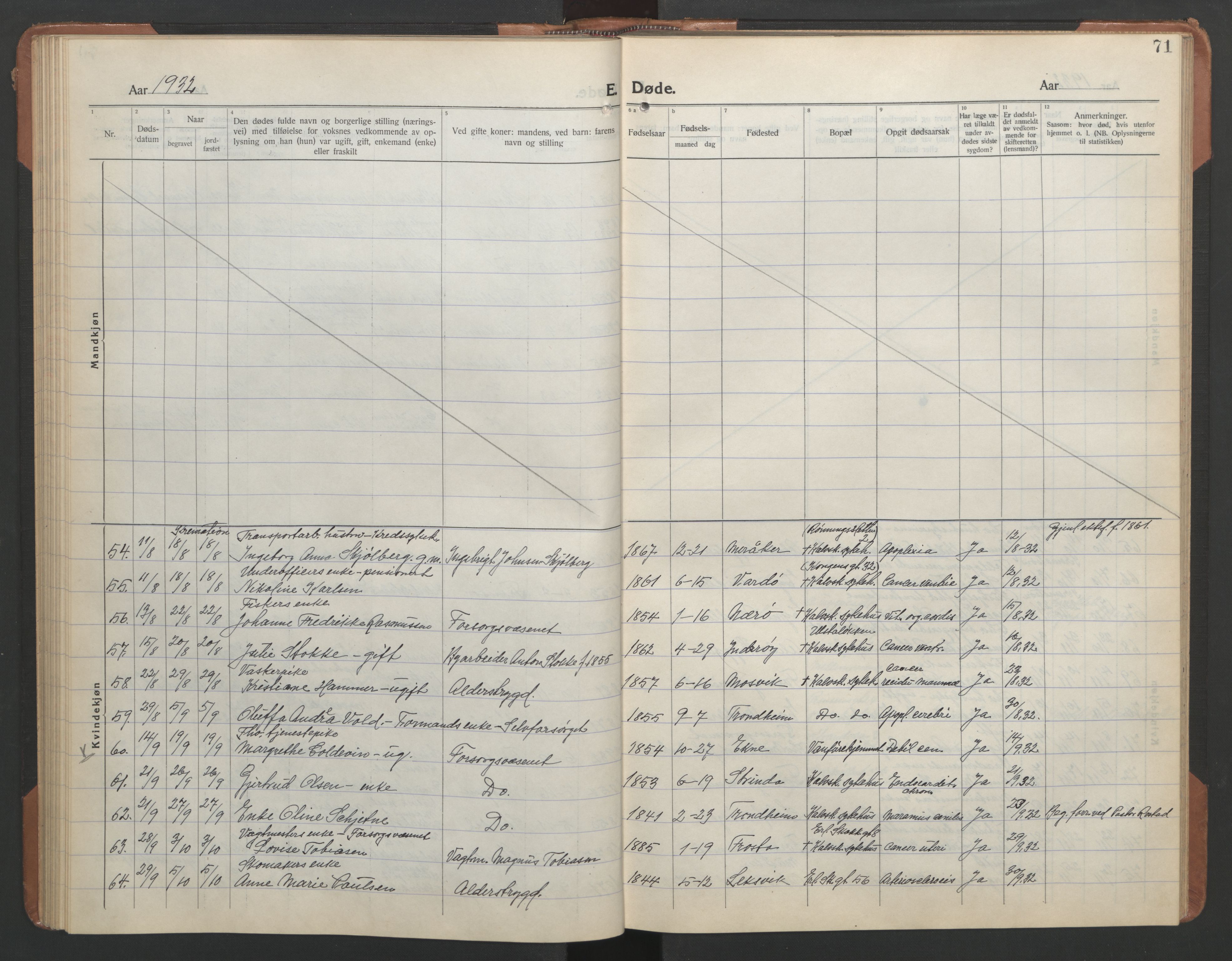 Ministerialprotokoller, klokkerbøker og fødselsregistre - Sør-Trøndelag, AV/SAT-A-1456/602/L0150: Parish register (copy) no. 602C18, 1922-1949, p. 71