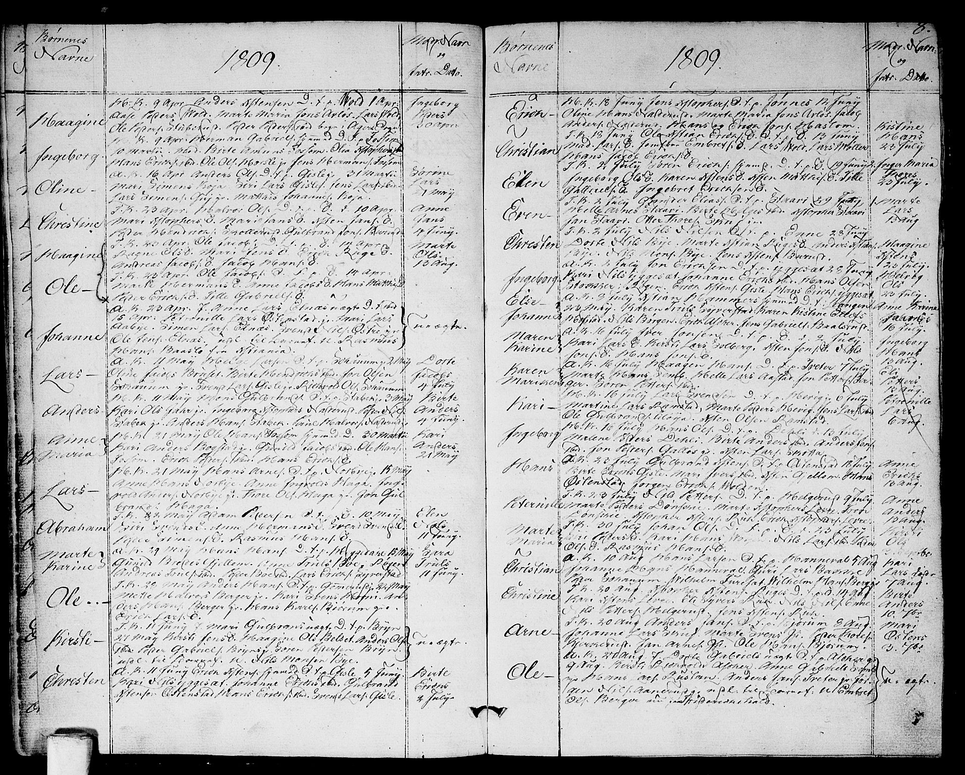 Asker prestekontor Kirkebøker, SAO/A-10256a/F/Fa/L0005: Parish register (official) no. I 5, 1807-1813, p. 8