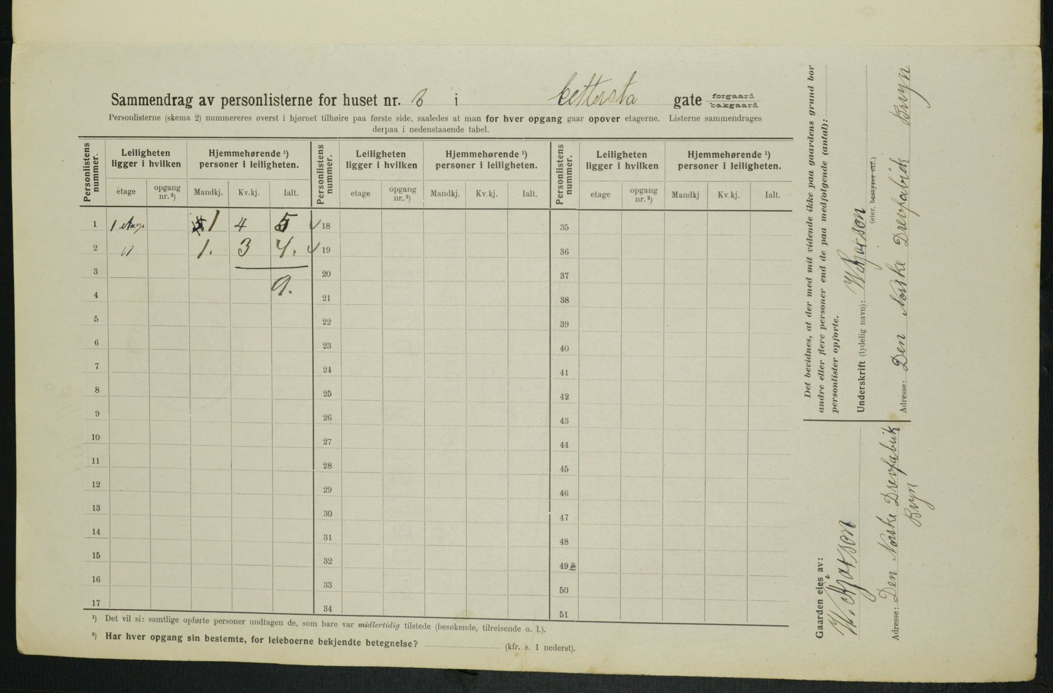 OBA, Municipal Census 1914 for Kristiania, 1914, p. 22517