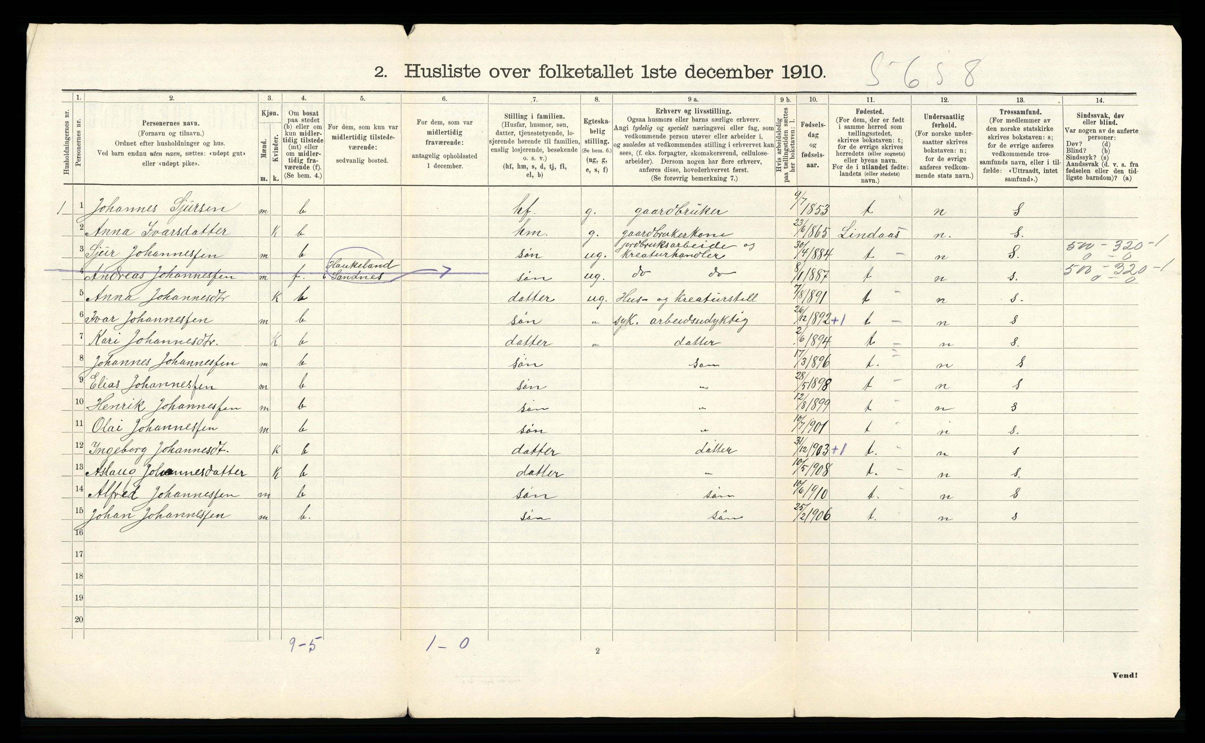 RA, 1910 census for Modalen, 1910, p. 40