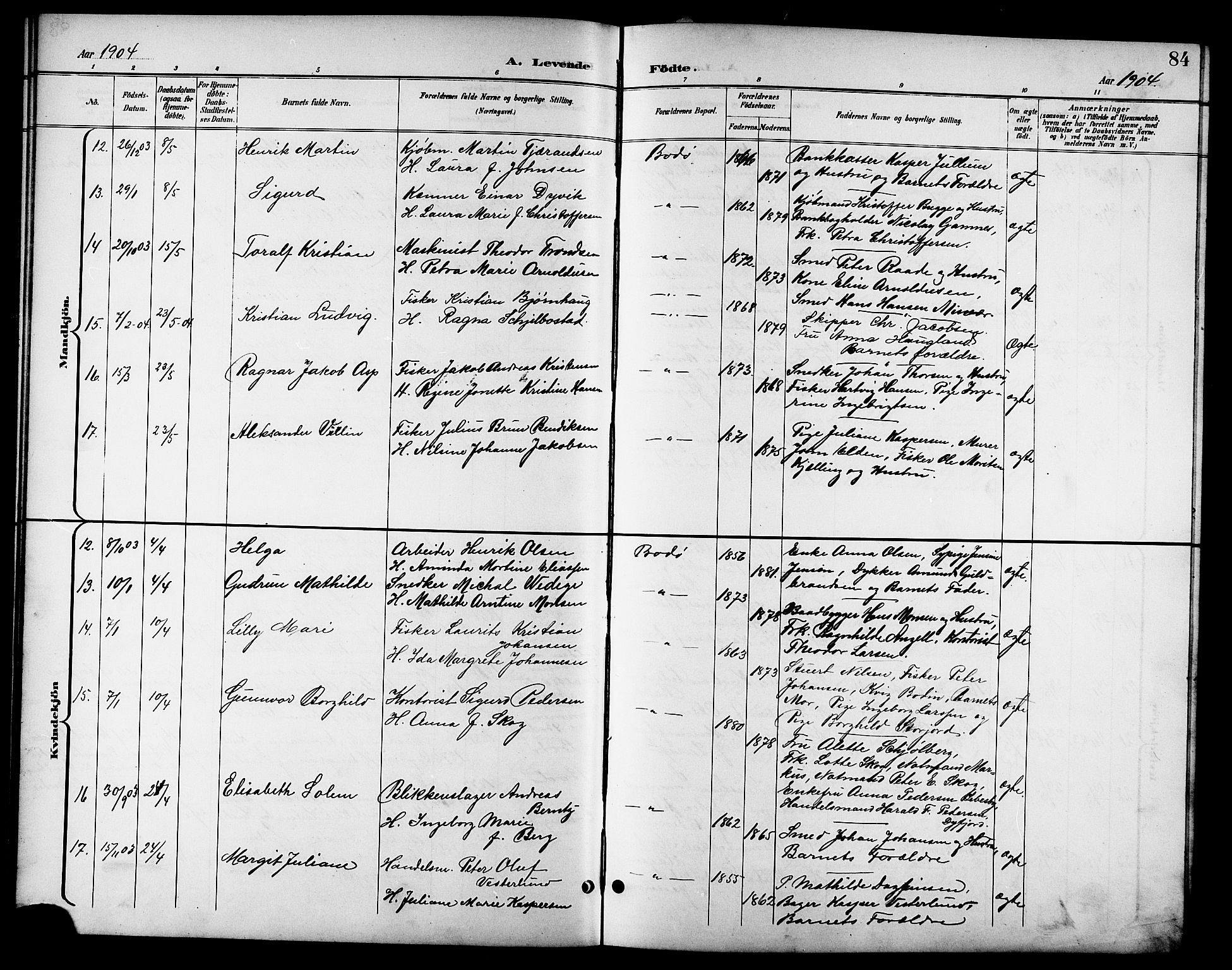 Ministerialprotokoller, klokkerbøker og fødselsregistre - Nordland, SAT/A-1459/801/L0033: Parish register (copy) no. 801C08, 1898-1910, p. 84
