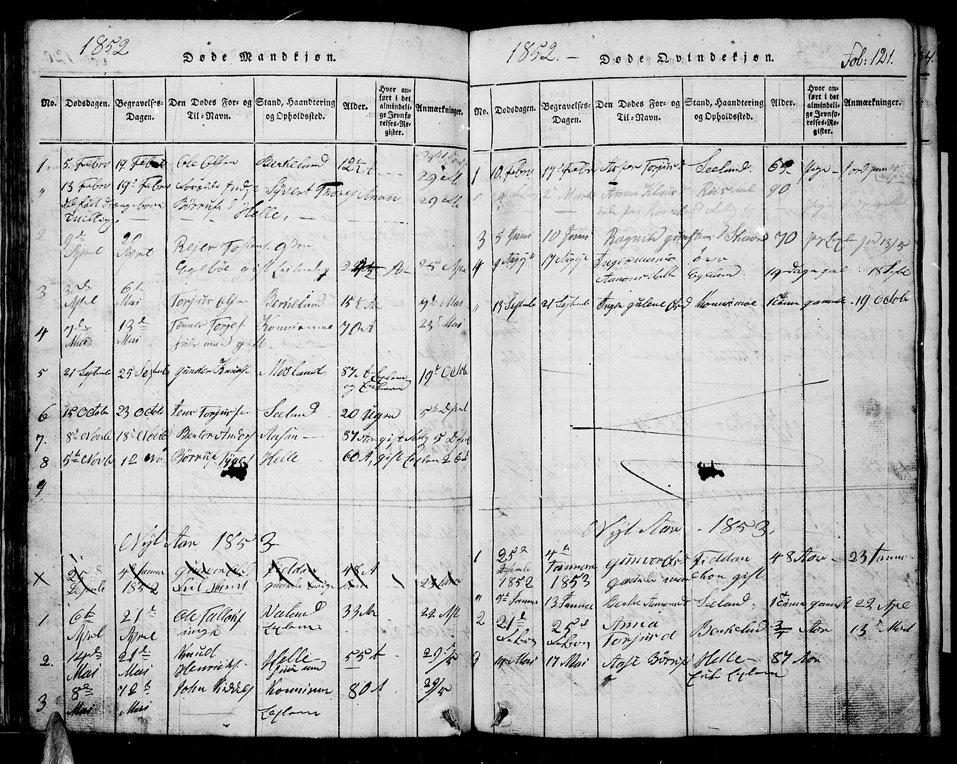 Nord-Audnedal sokneprestkontor, AV/SAK-1111-0032/F/Fb/Fba/L0001: Parish register (copy) no. B 1, 1815-1856, p. 121