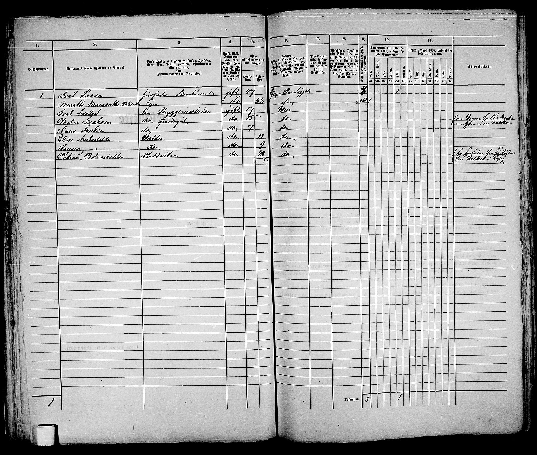 RA, 1865 census for Skien, 1865, p. 48