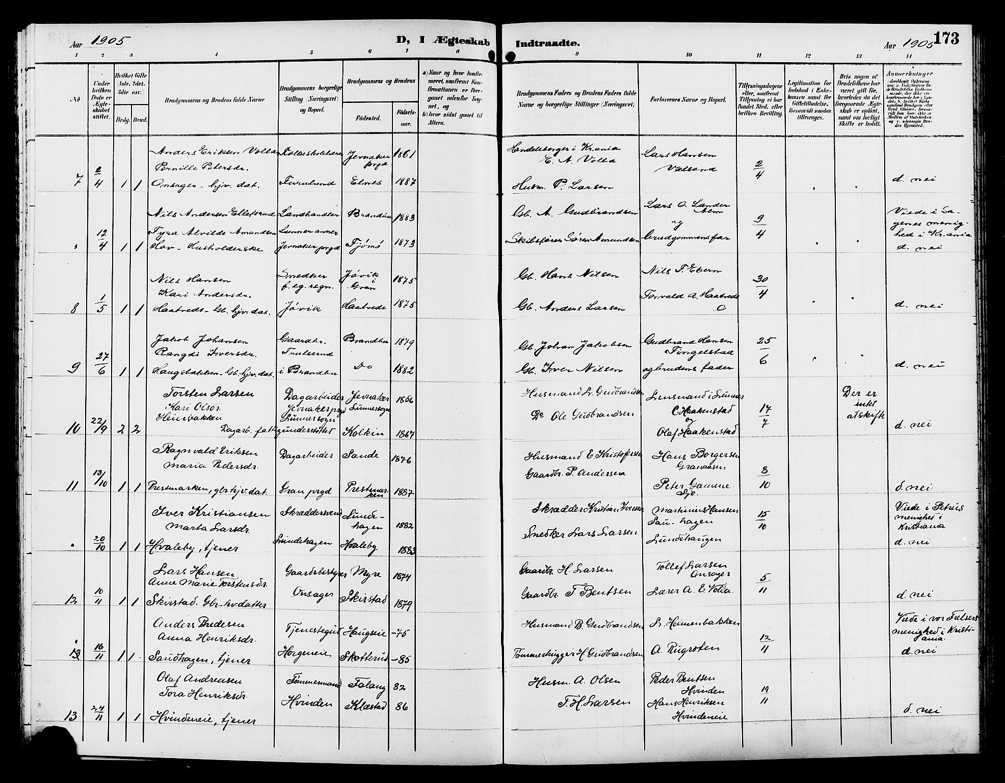 Gran prestekontor, SAH/PREST-112/H/Ha/Hab/L0006: Parish register (copy) no. 6, 1901-1911, p. 173