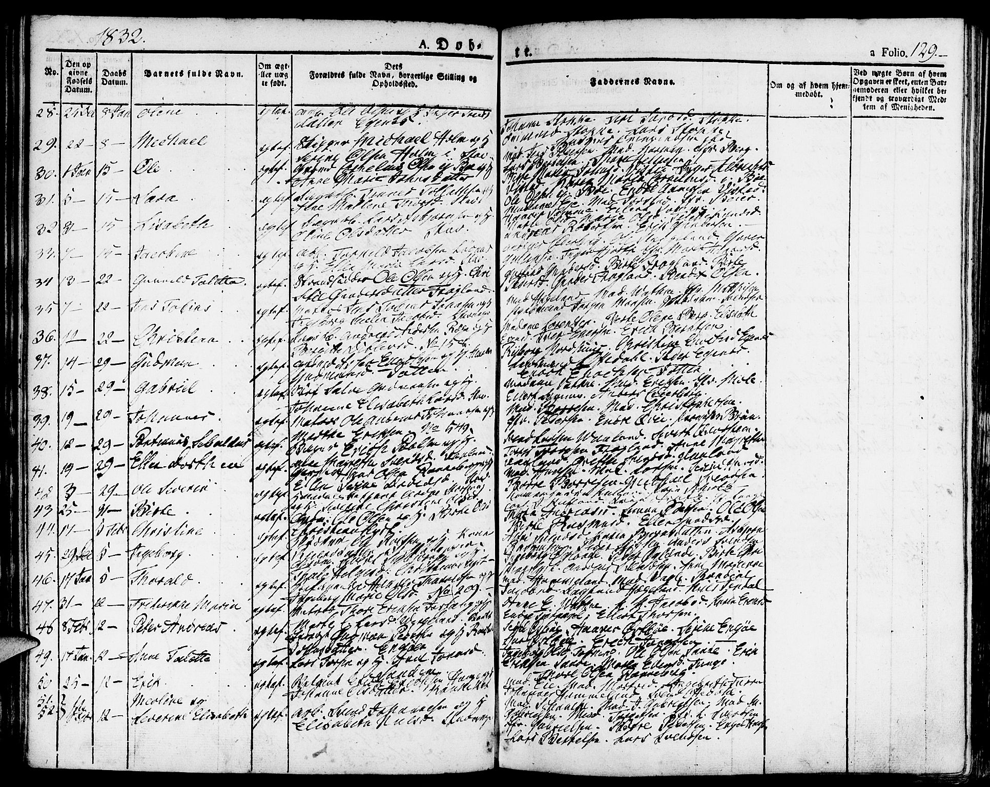 Domkirken sokneprestkontor, SAST/A-101812/001/30/30BA/L0009: Parish register (official) no. A 9, 1821-1832, p. 129