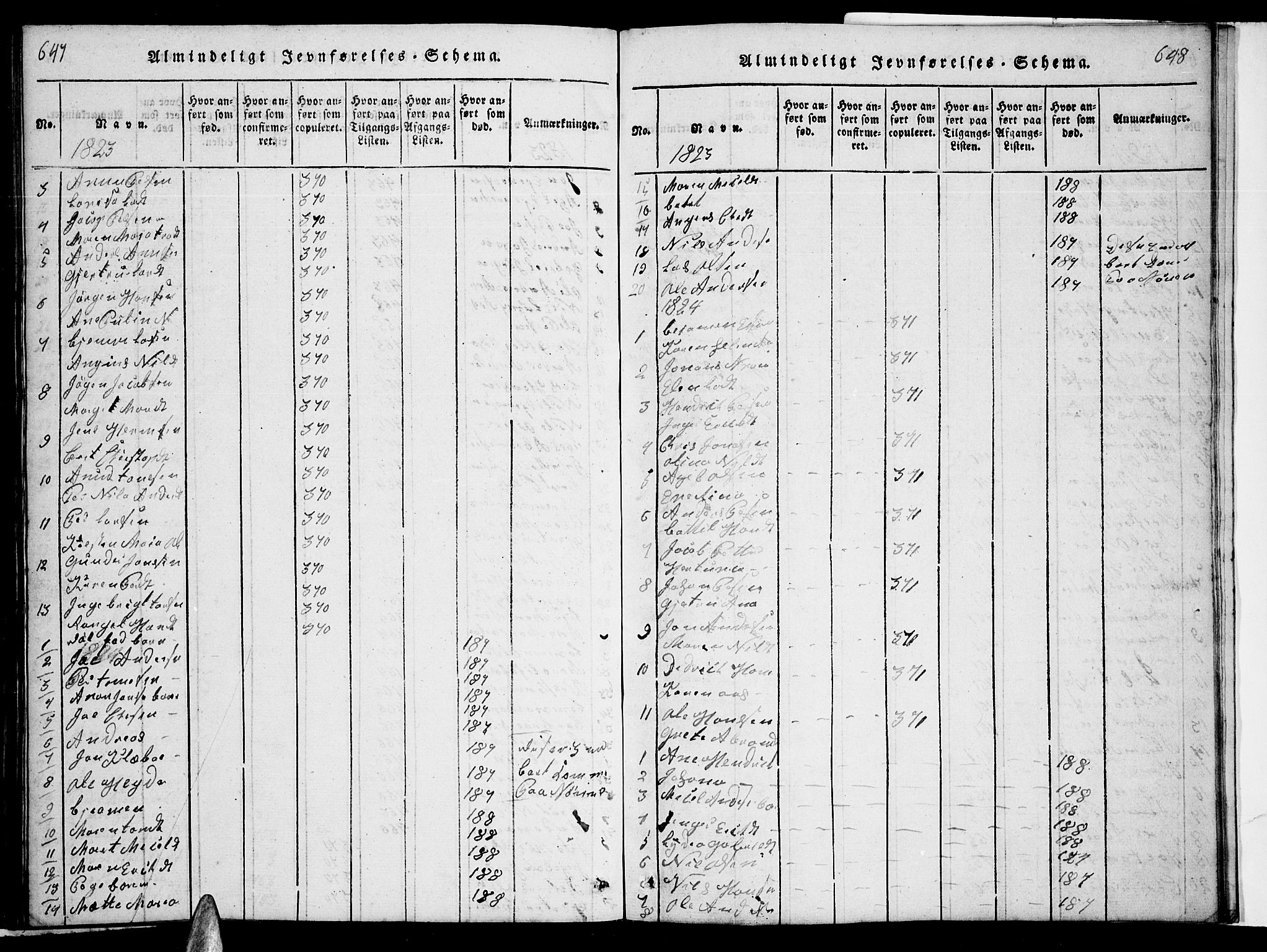 Ministerialprotokoller, klokkerbøker og fødselsregistre - Nordland, SAT/A-1459/863/L0911: Parish register (copy) no. 863C01, 1821-1858, p. 647-648
