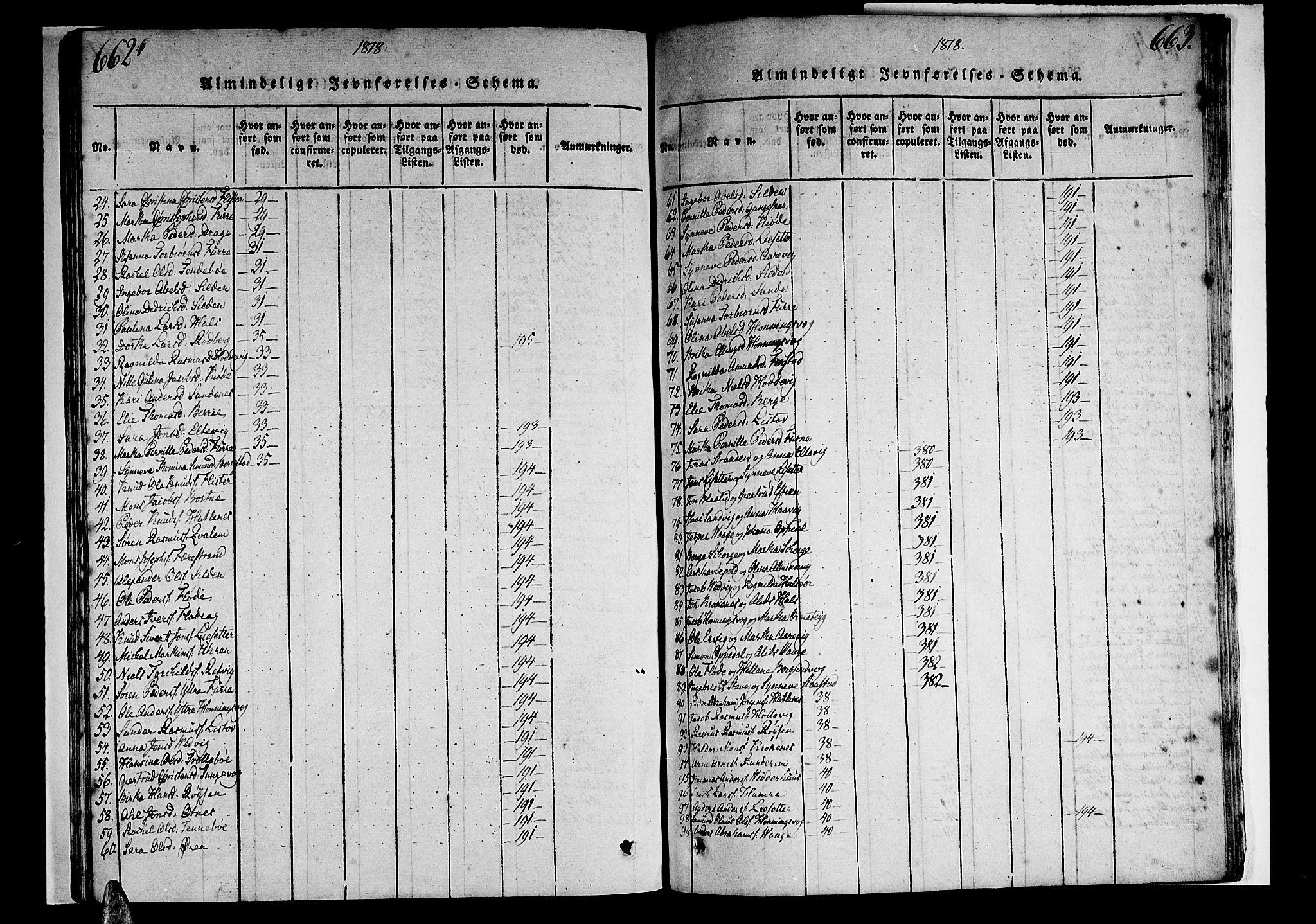 Selje sokneprestembete, SAB/A-99938/H/Ha/Haa/Haaa: Parish register (official) no. A 8, 1816-1828, p. 662-663
