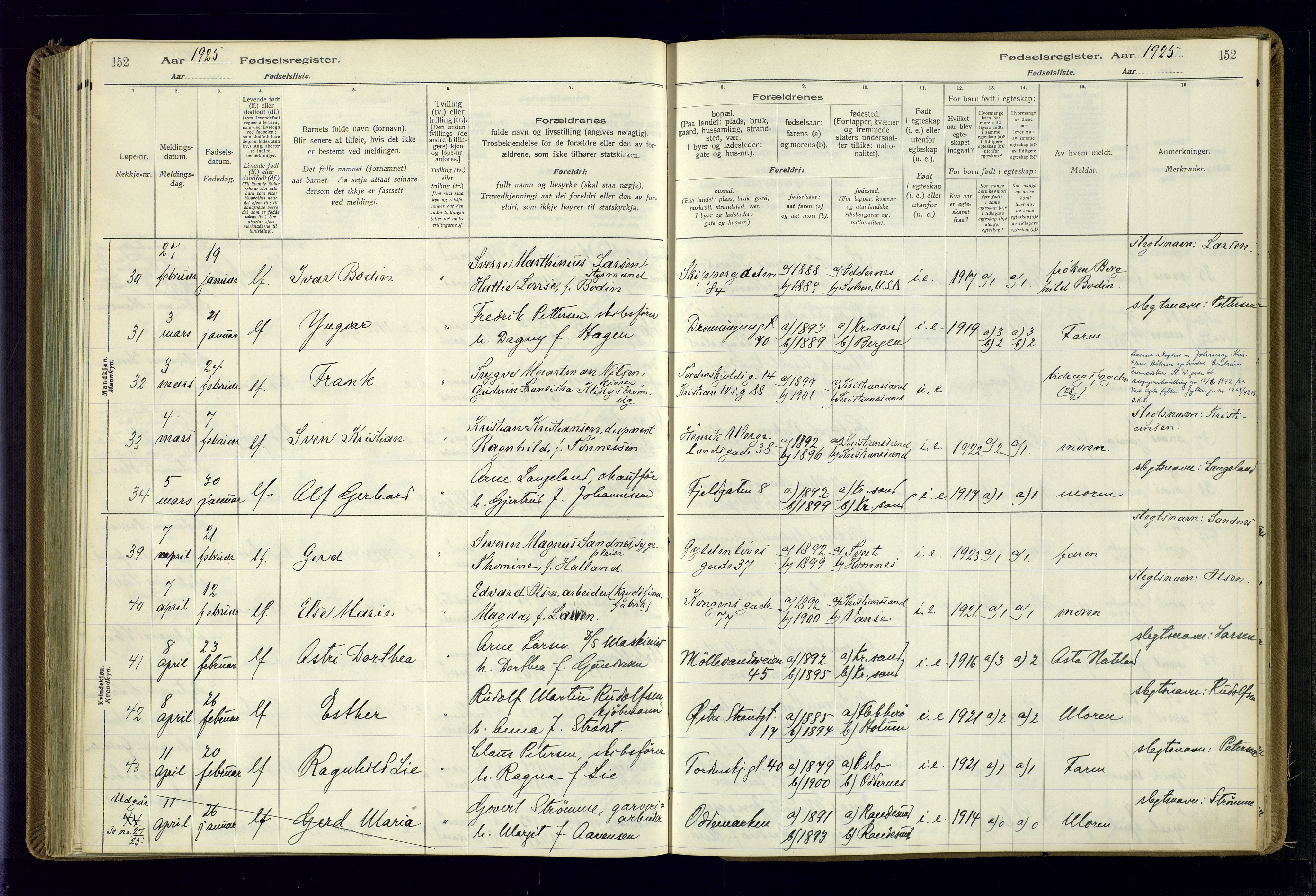 Kristiansand domprosti, AV/SAK-1112-0006/J/Jc/L0002: Birth register no. A-VI-46, 1921-1926, p. 152