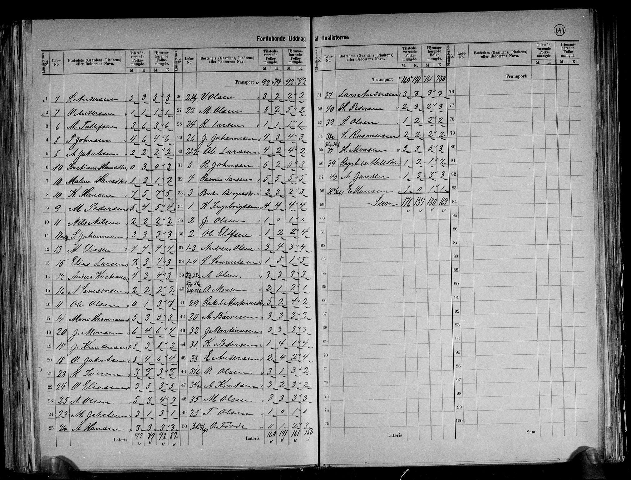 RA, 1891 census for 1442 Davik, 1891, p. 8