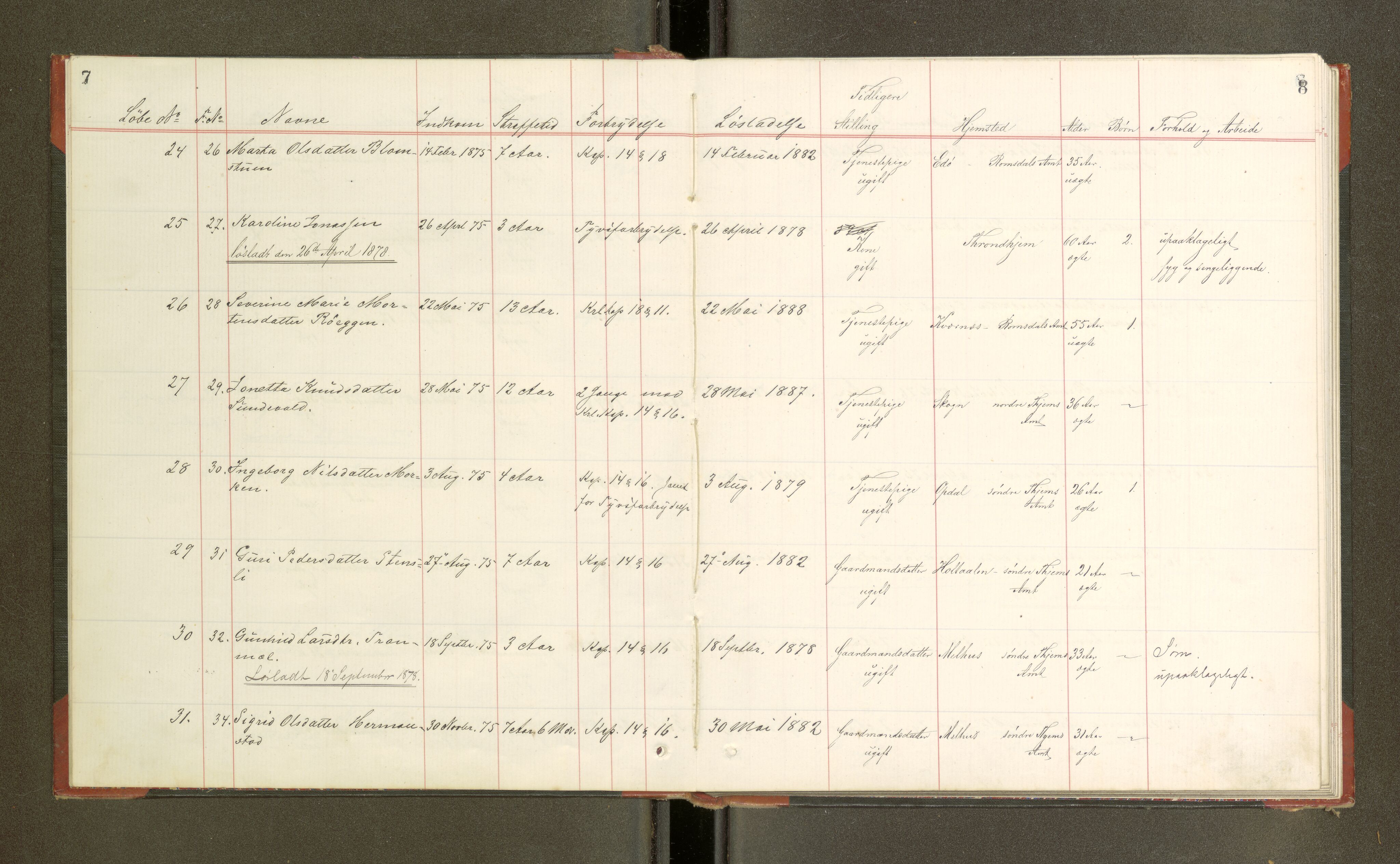 Trondheim tukthus, SAT/A-4619/05/65/L0034: 65.34 Fangeprotokoll, 1878