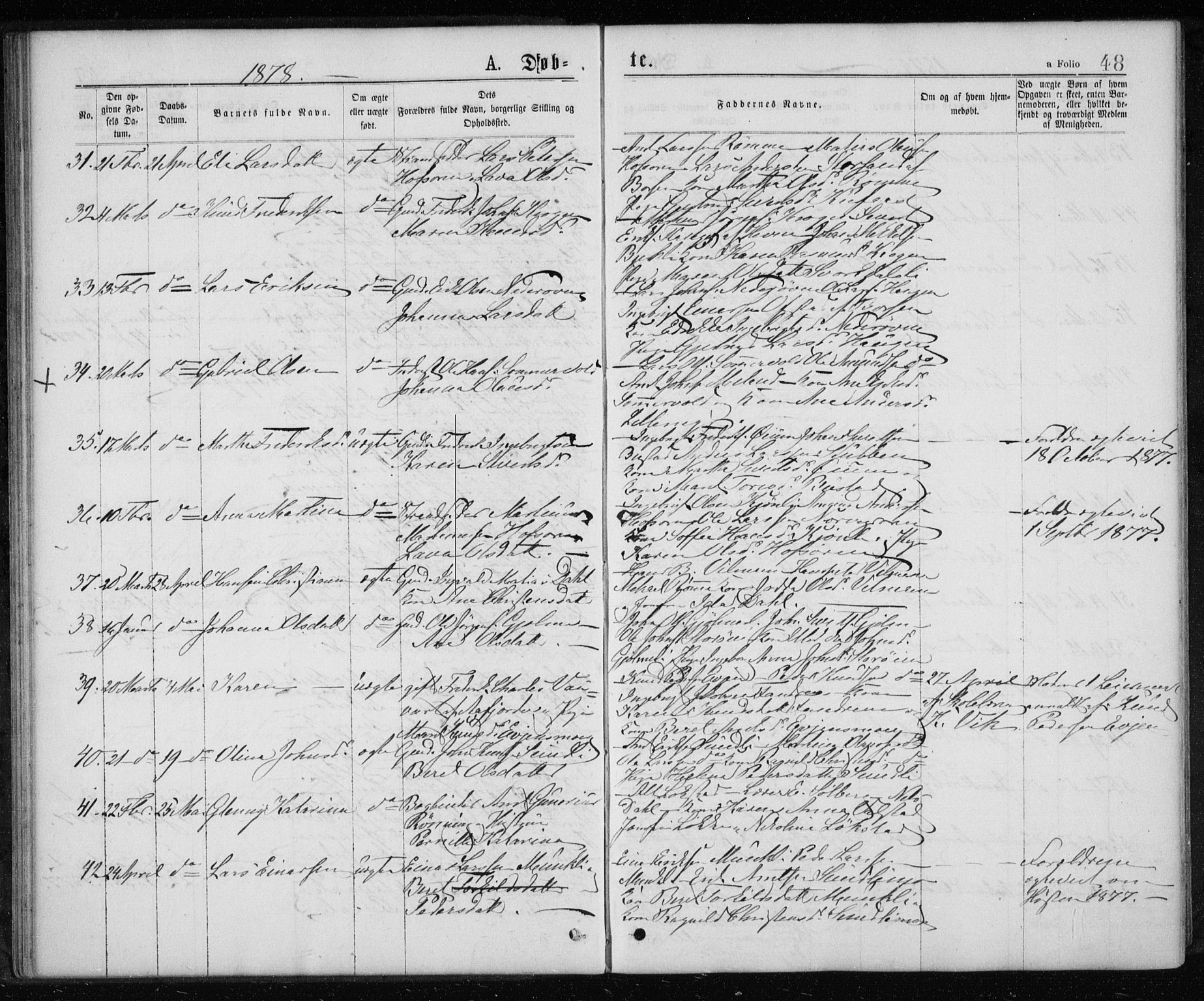 Ministerialprotokoller, klokkerbøker og fødselsregistre - Sør-Trøndelag, AV/SAT-A-1456/668/L0817: Parish register (copy) no. 668C06, 1873-1884, p. 48