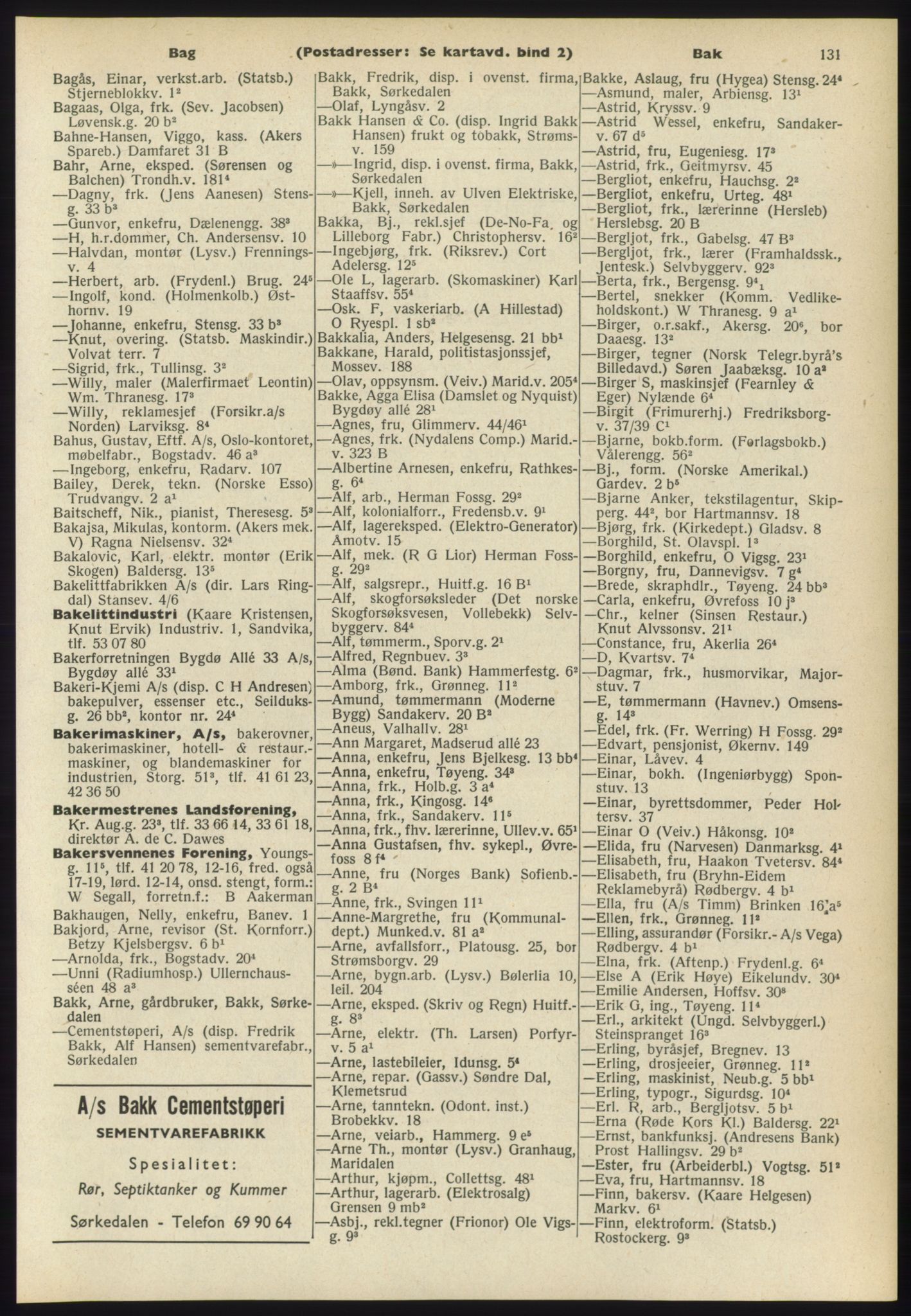 Kristiania/Oslo adressebok, PUBL/-, 1960-1961, p. 131