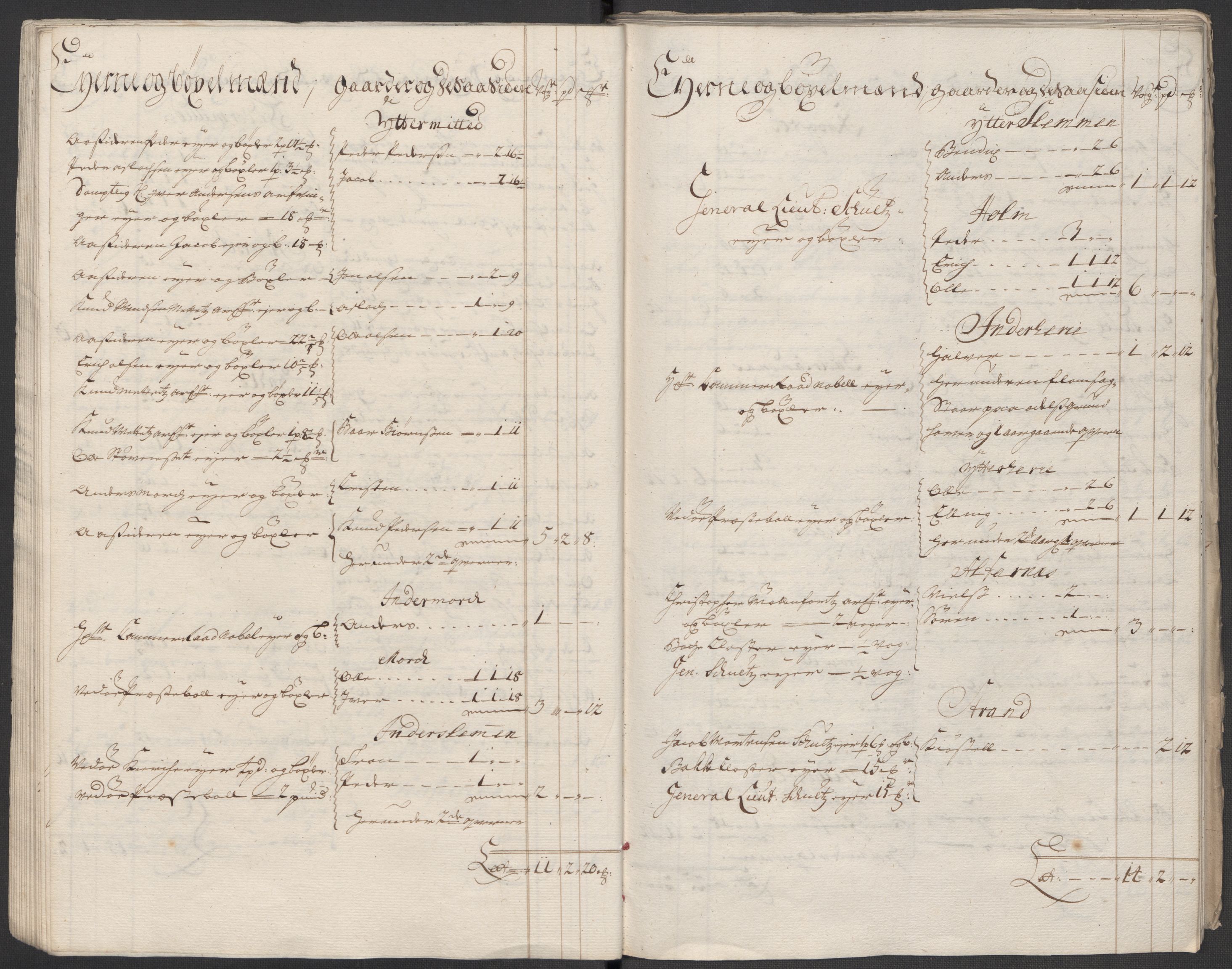 Rentekammeret inntil 1814, Reviderte regnskaper, Fogderegnskap, AV/RA-EA-4092/R55/L3664: Fogderegnskap Romsdal, 1717, p. 35