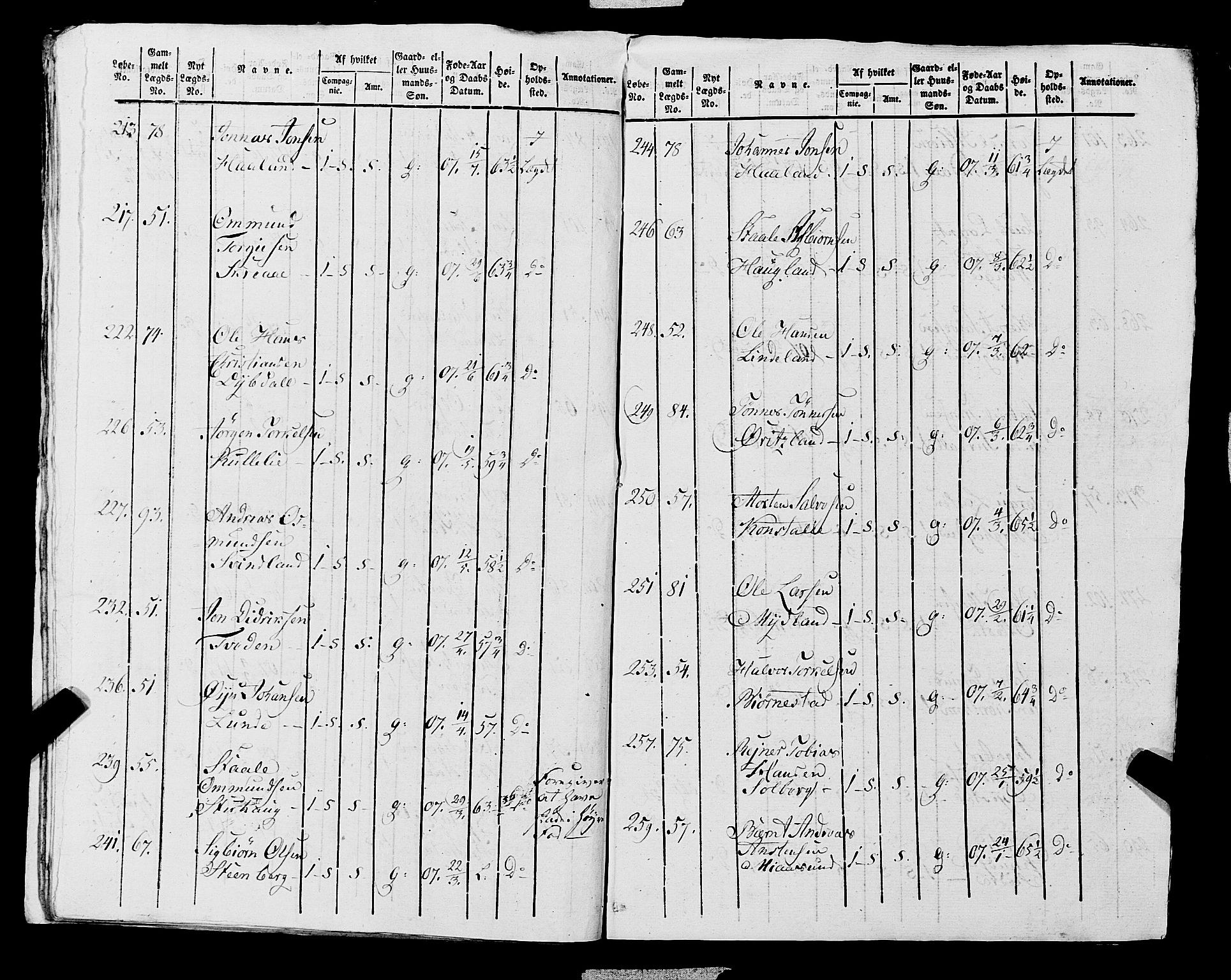 Fylkesmannen i Rogaland, AV/SAST-A-101928/99/3/325/325CA, 1655-1832, p. 10002