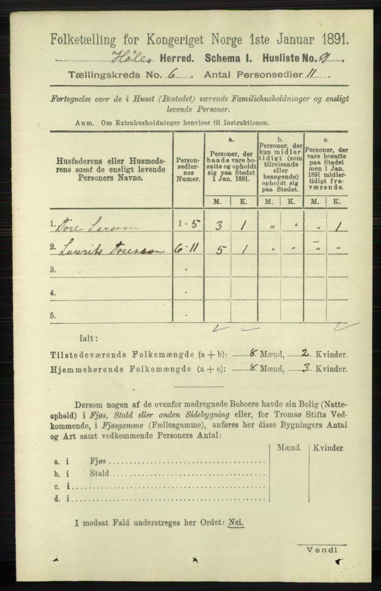 RA, 1891 census for 1128 Høle, 1891, p. 1284