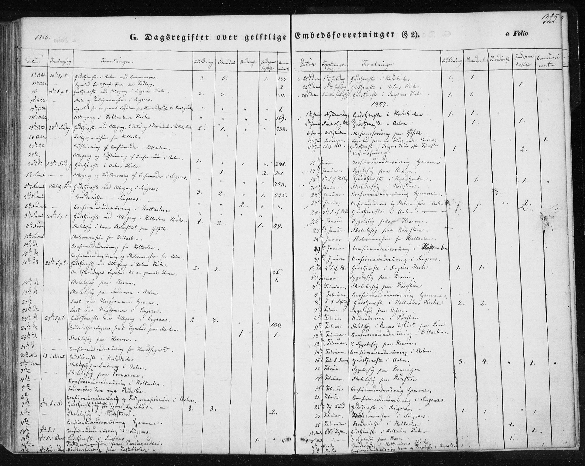 Ministerialprotokoller, klokkerbøker og fødselsregistre - Sør-Trøndelag, AV/SAT-A-1456/685/L0963: Parish register (official) no. 685A06 /1, 1846-1859, p. 325