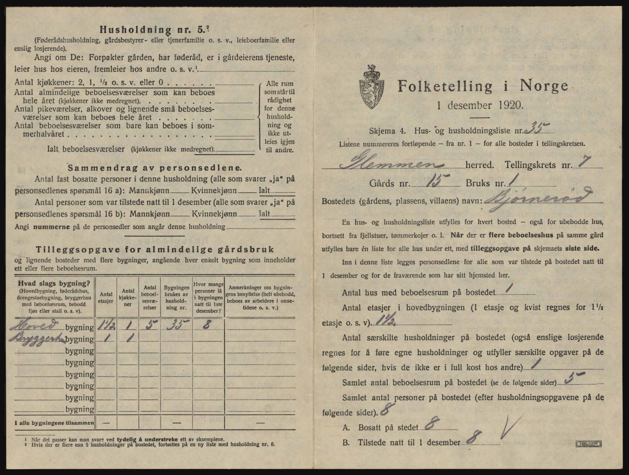 SAO, 1920 census for Glemmen, 1920, p. 2825