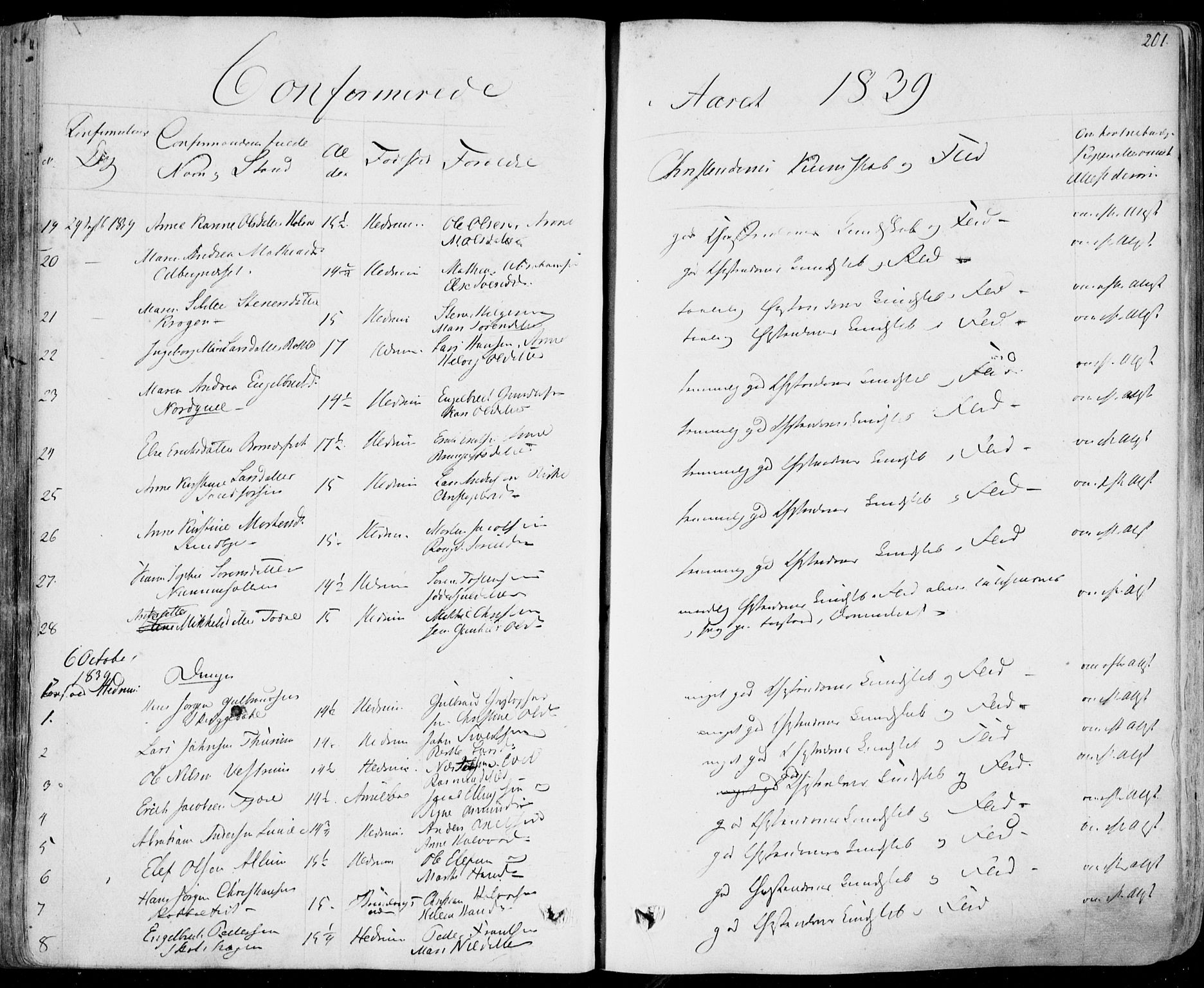 Hedrum kirkebøker, AV/SAKO-A-344/F/Fa/L0005: Parish register (official) no. I 5, 1835-1848, p. 201