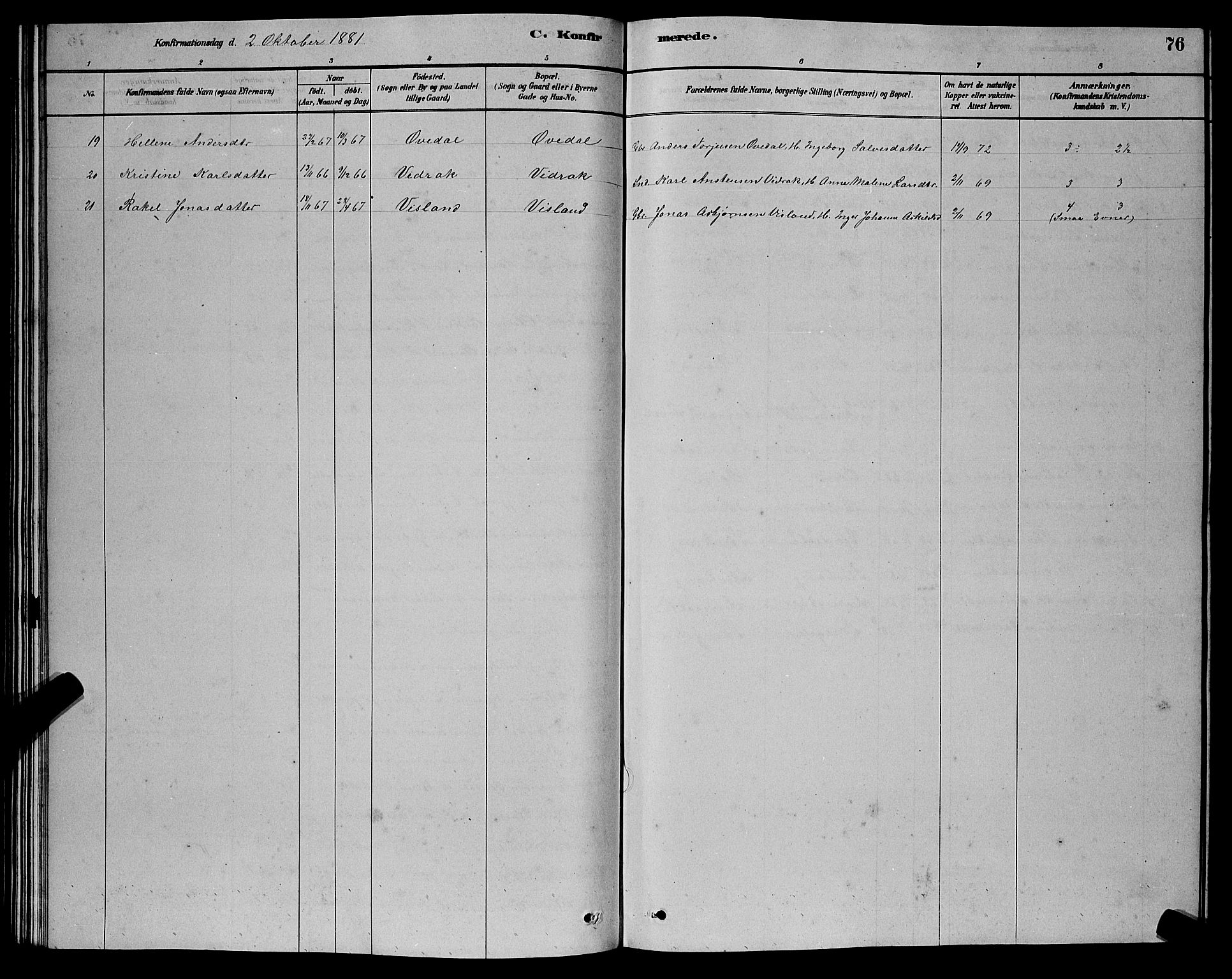 Bakke sokneprestkontor, AV/SAK-1111-0002/F/Fb/Fba/L0002: Parish register (copy) no. B 2, 1879-1893, p. 76