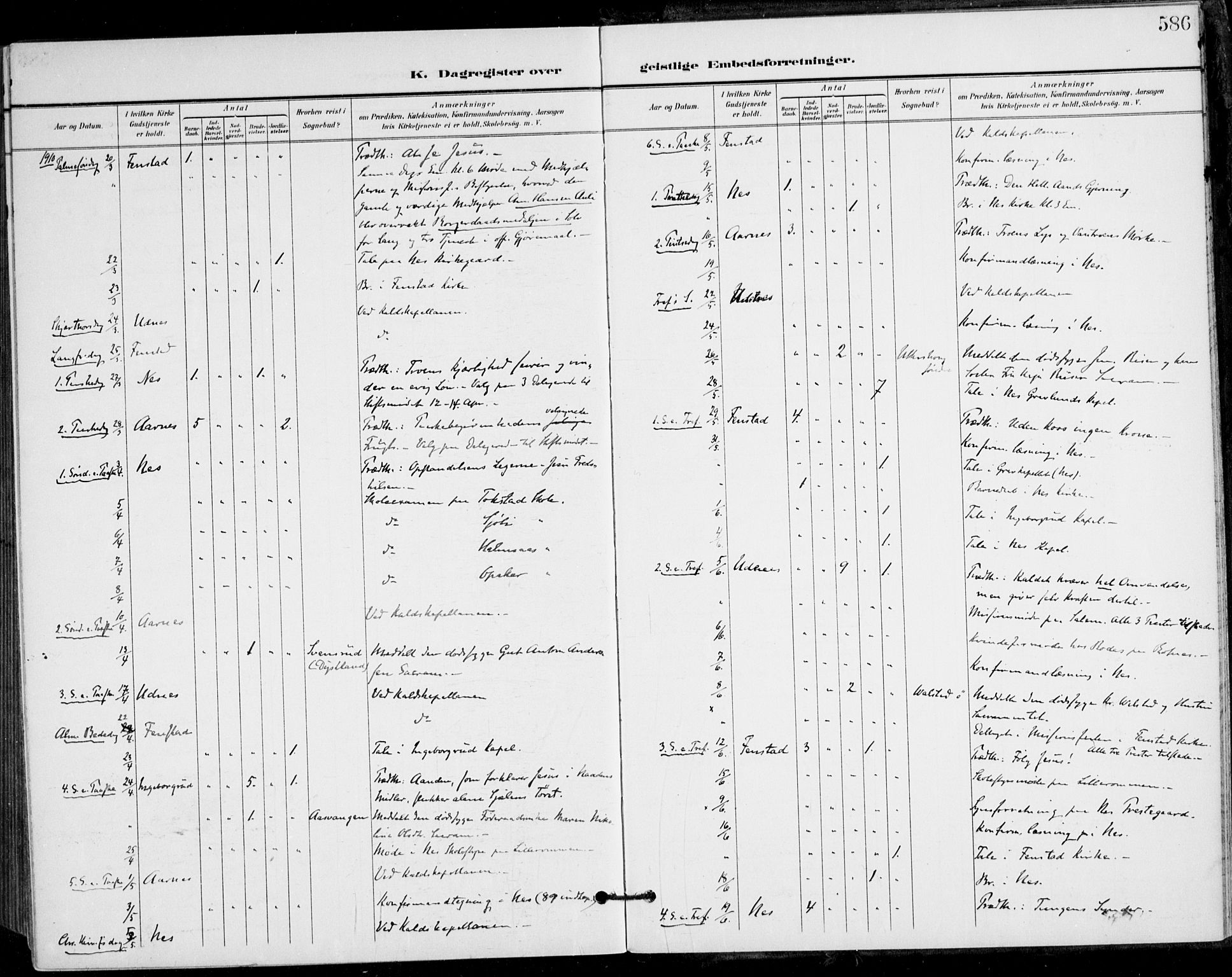 Nes prestekontor Kirkebøker, AV/SAO-A-10410/F/Fa/L0011: Parish register (official) no. I 11, 1899-1918, p. 586