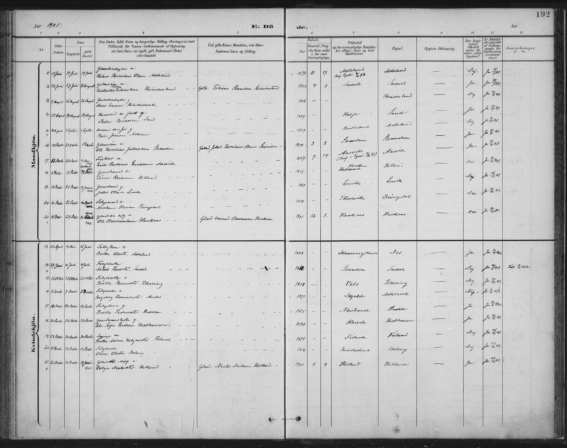 Tysvær sokneprestkontor, AV/SAST-A -101864/H/Ha/Haa/L0008: Parish register (official) no. A 8, 1897-1918, p. 192