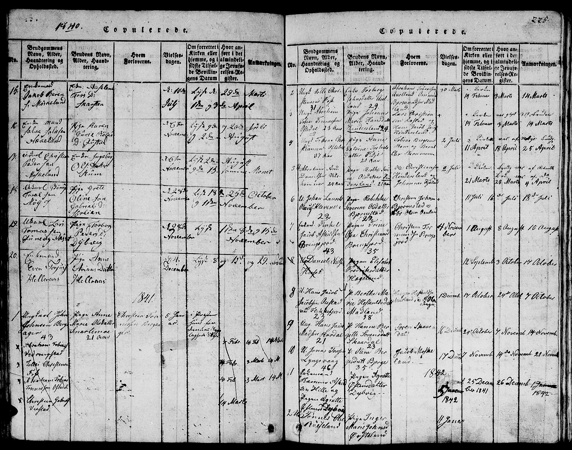 Lyngdal sokneprestkontor, AV/SAK-1111-0029/F/Fb/Fbc/L0001: Parish register (copy) no. B 1, 1815-1844, p. 225