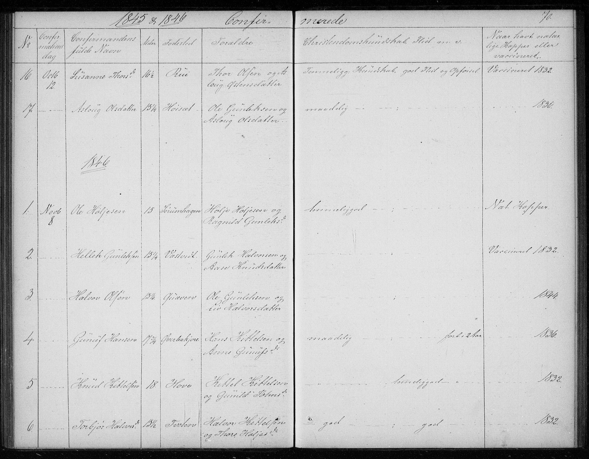 Gransherad kirkebøker, SAKO/A-267/F/Fb/L0003: Parish register (official) no. II 3, 1844-1859, p. 70