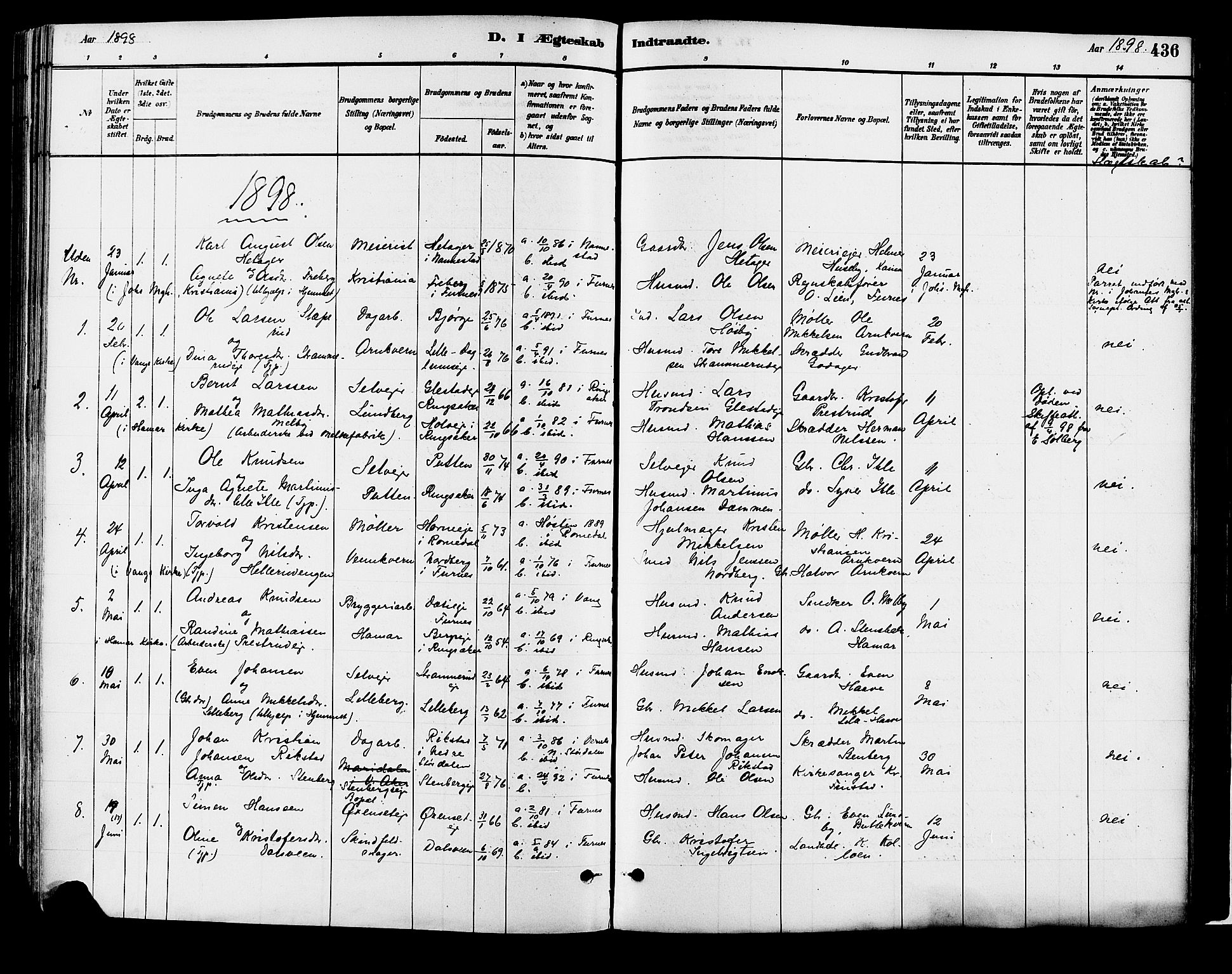 Vang prestekontor, Hedmark, SAH/PREST-008/H/Ha/Haa/L0018B: Parish register (official) no. 18B, 1880-1906, p. 436