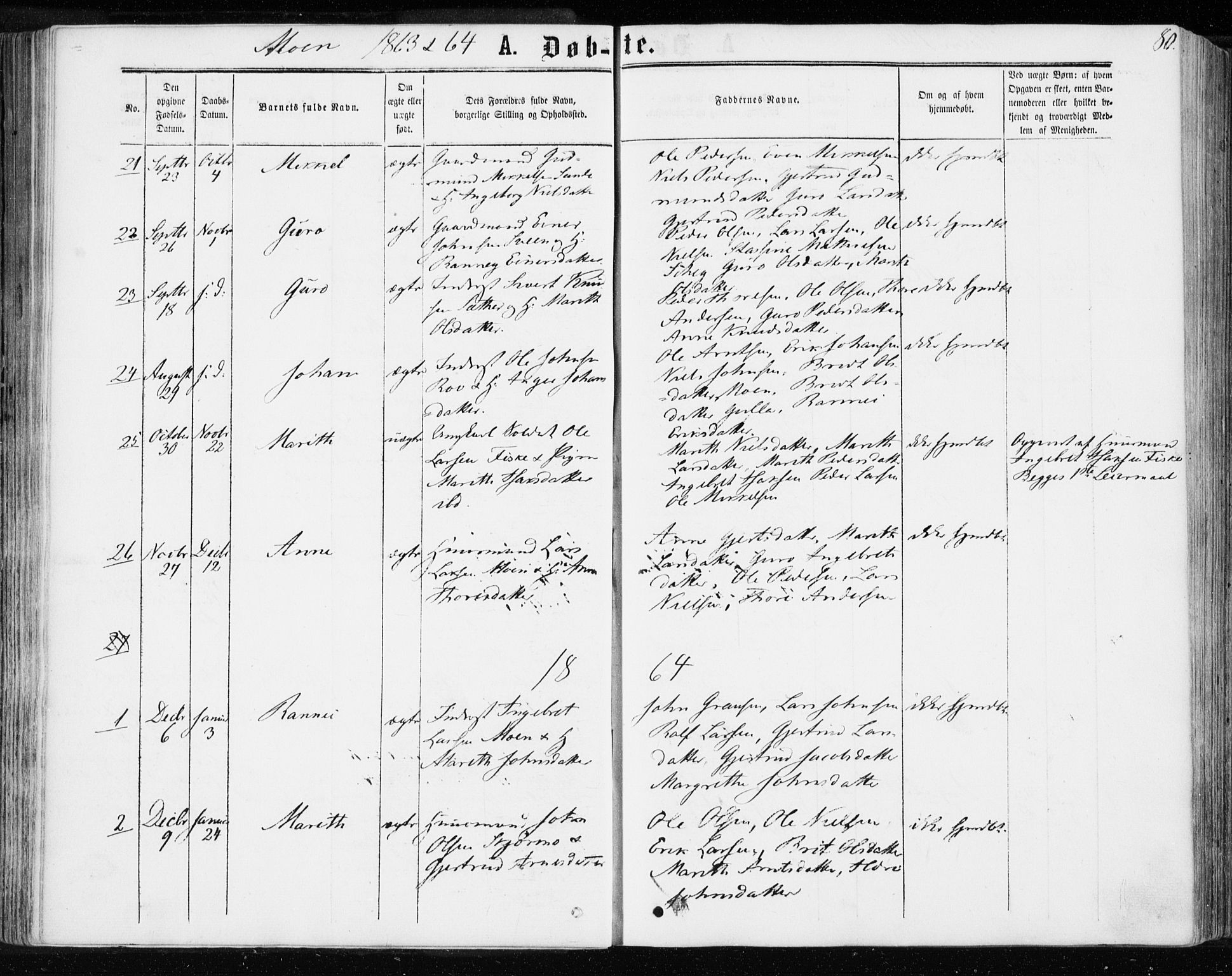 Ministerialprotokoller, klokkerbøker og fødselsregistre - Møre og Romsdal, SAT/A-1454/595/L1045: Parish register (official) no. 595A07, 1863-1873, p. 80