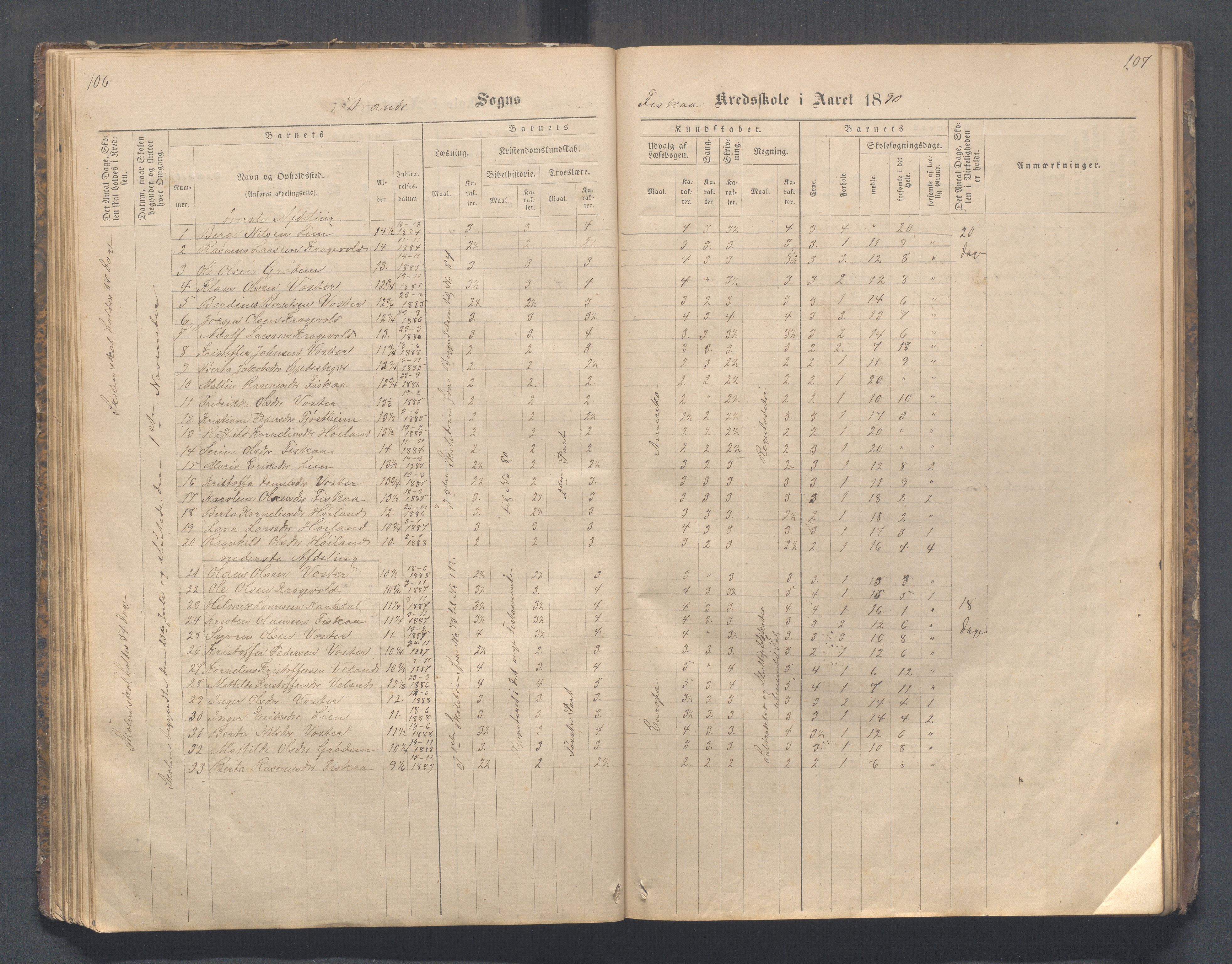 Strand kommune - Fiskå skole, IKAR/A-155/H/L0001: Skoleprotokoll for Krogevoll,Fiskå, Amdal og Vatland krets, 1874-1891, p. 106-107