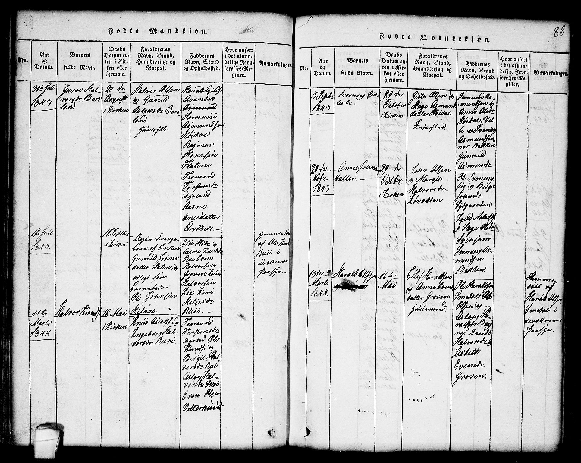 Seljord kirkebøker, AV/SAKO-A-20/G/Gc/L0001: Parish register (copy) no. III 1, 1815-1849, p. 86