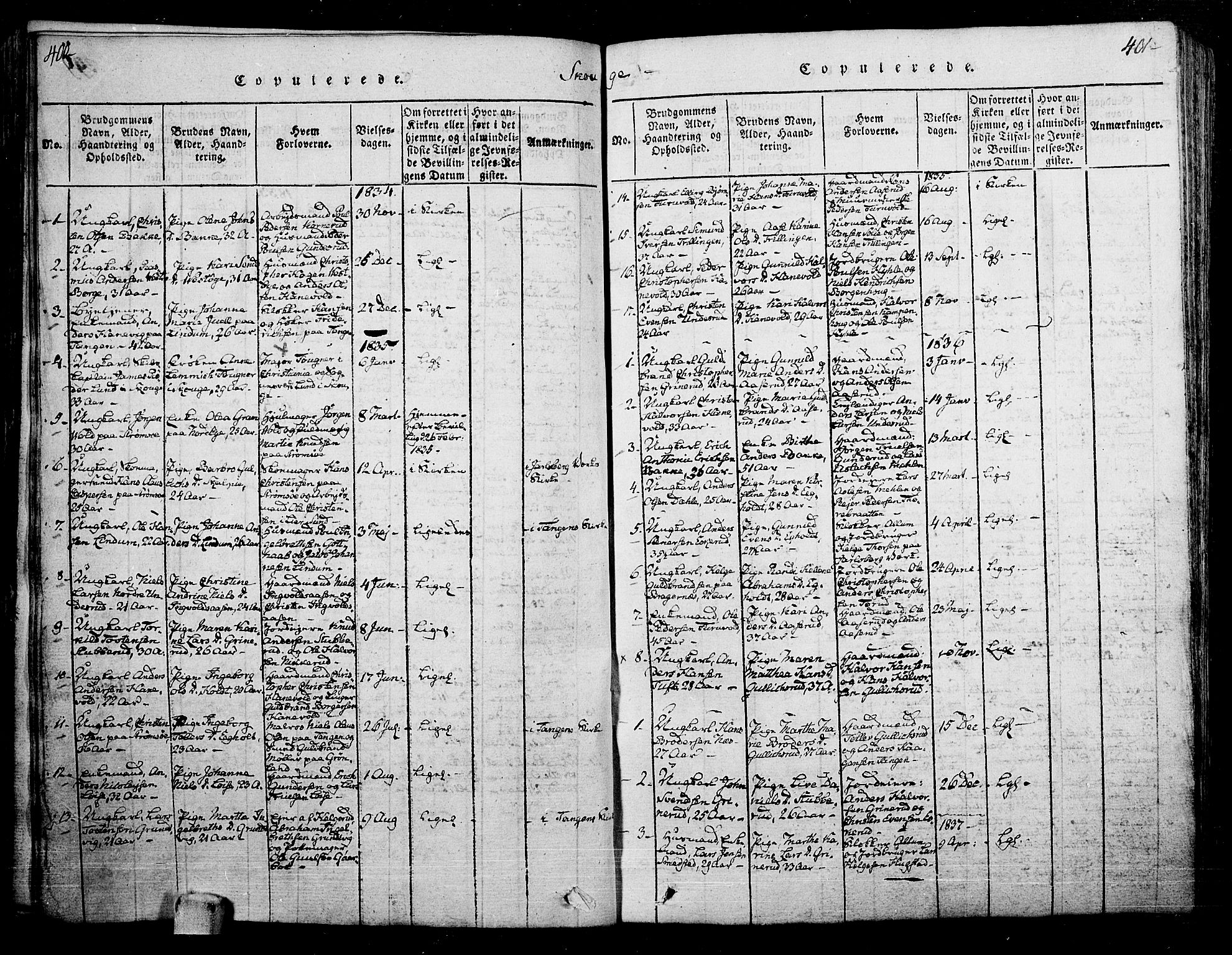 Skoger kirkebøker, SAKO/A-59/F/Fa/L0002: Parish register (official) no. I 2 /1, 1814-1842, p. 400-401