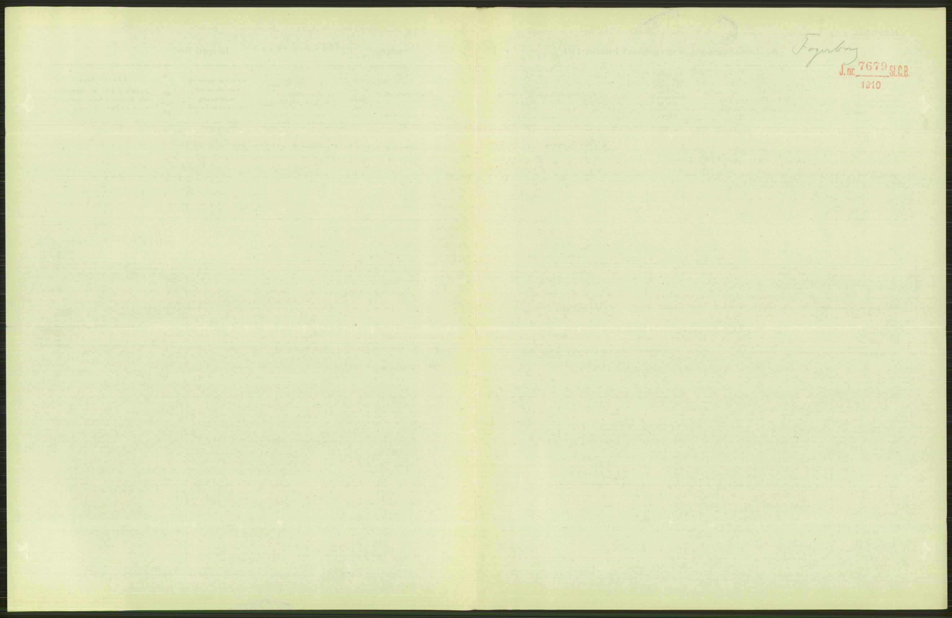 Statistisk sentralbyrå, Sosiodemografiske emner, Befolkning, AV/RA-S-2228/D/Df/Dfa/Dfag/L0007: Kristiania: Levendefødte menn og kvinner., 1909, p. 77